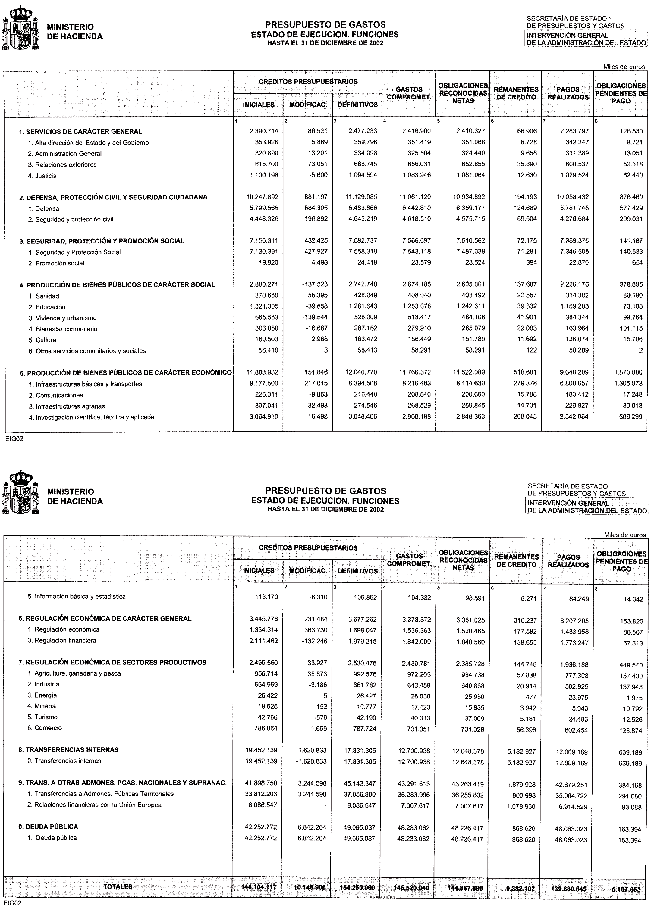 Imagen: /datos/imagenes/disp/2003/122/10372_13533549_image3.png