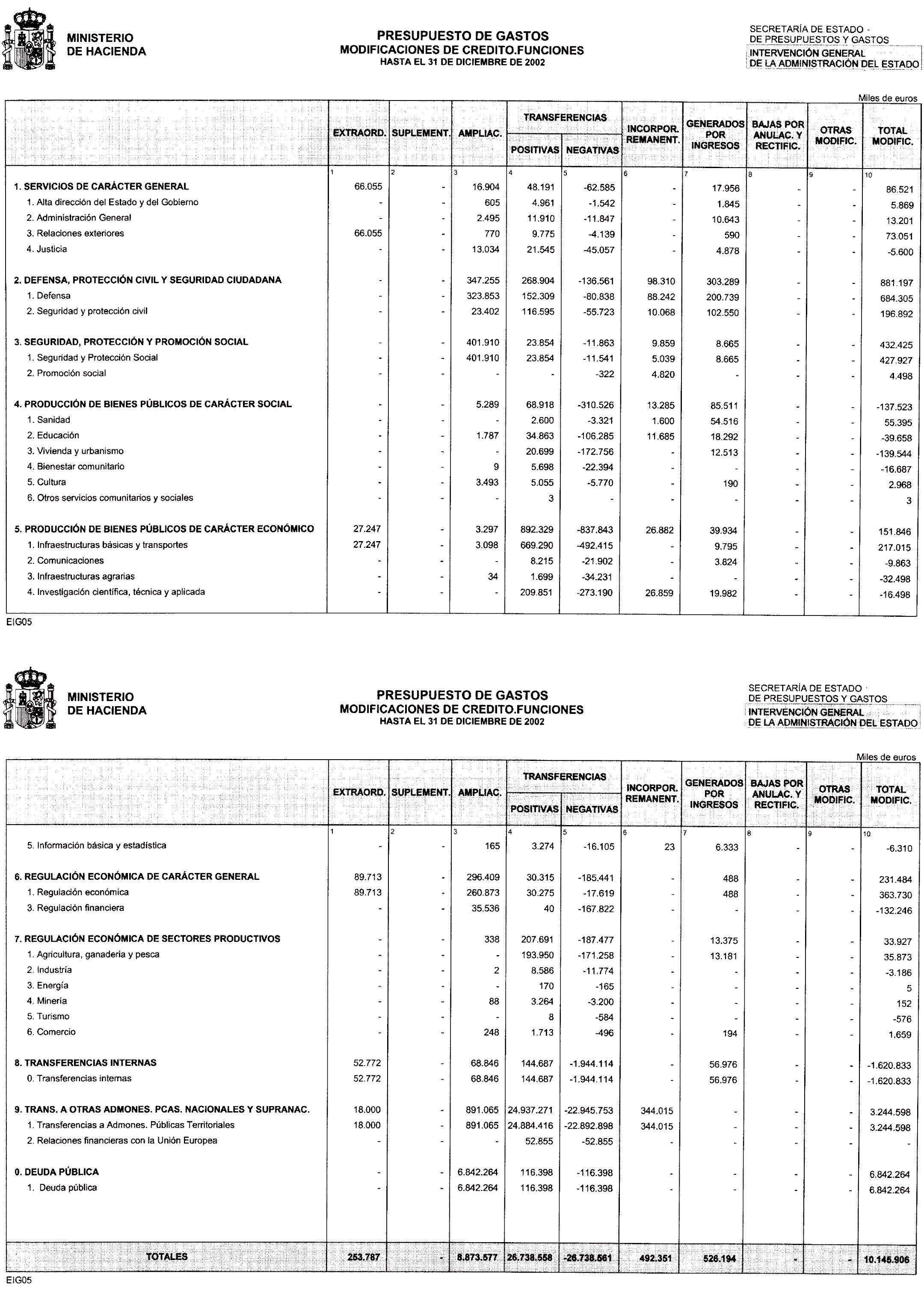 Imagen: /datos/imagenes/disp/2003/122/10372_13533549_image6.png