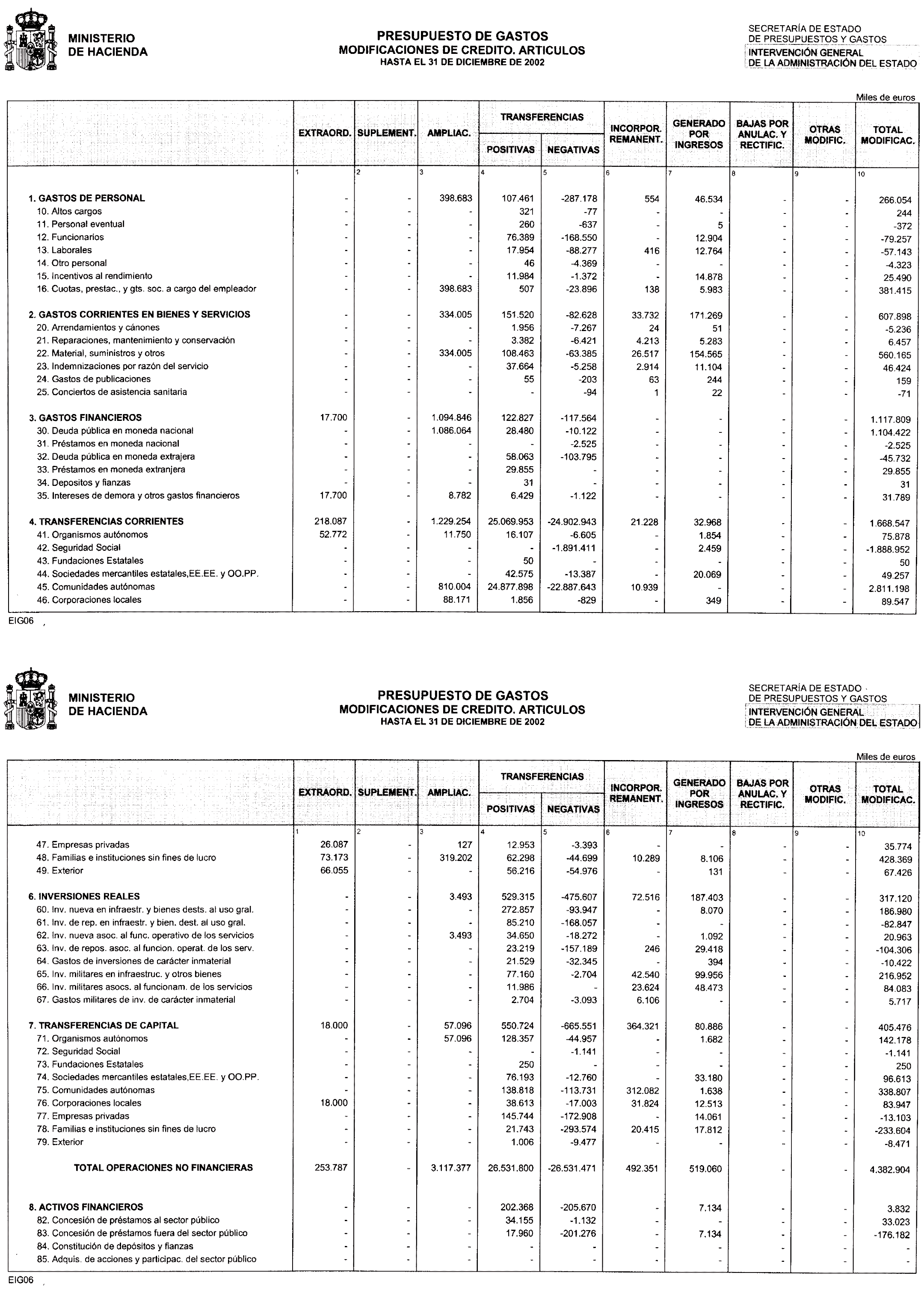 Imagen: /datos/imagenes/disp/2003/122/10372_13533549_image7.png