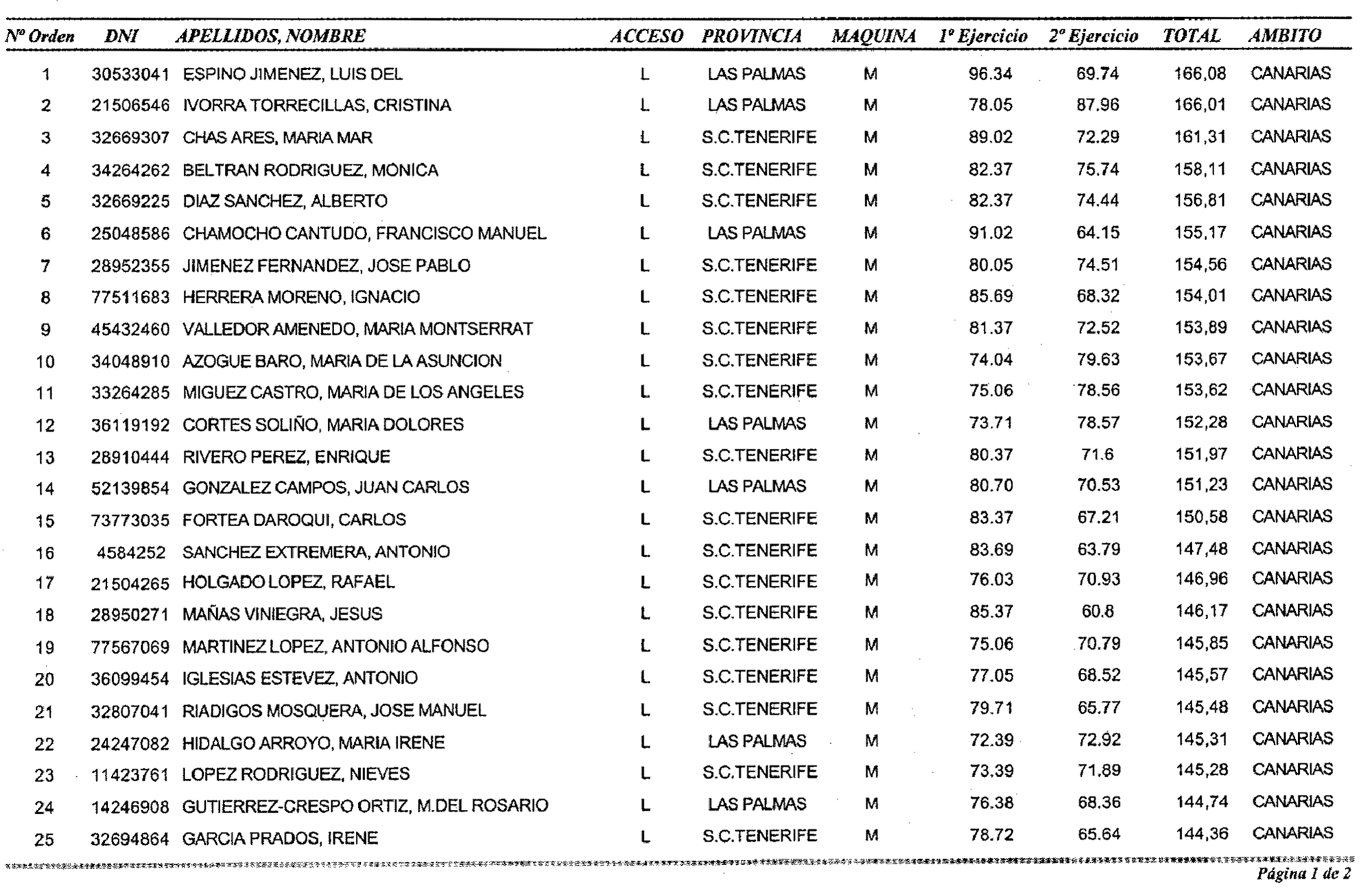 Imagen: /datos/imagenes/disp/2003/123/10396_17011109_image11.png