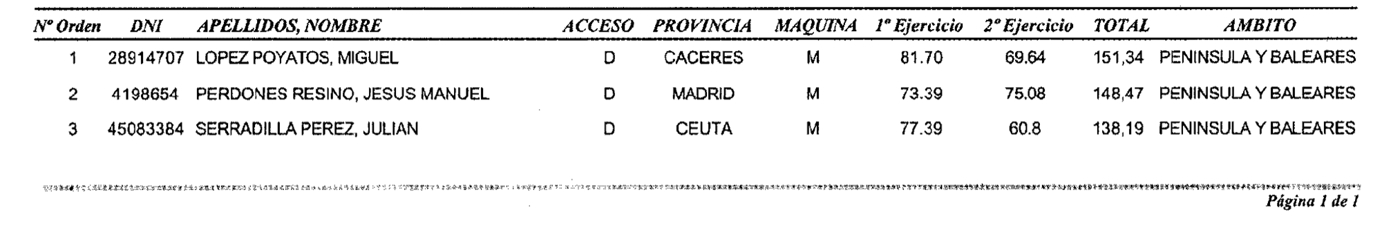 Imagen: /datos/imagenes/disp/2003/123/10396_17011109_image13.png