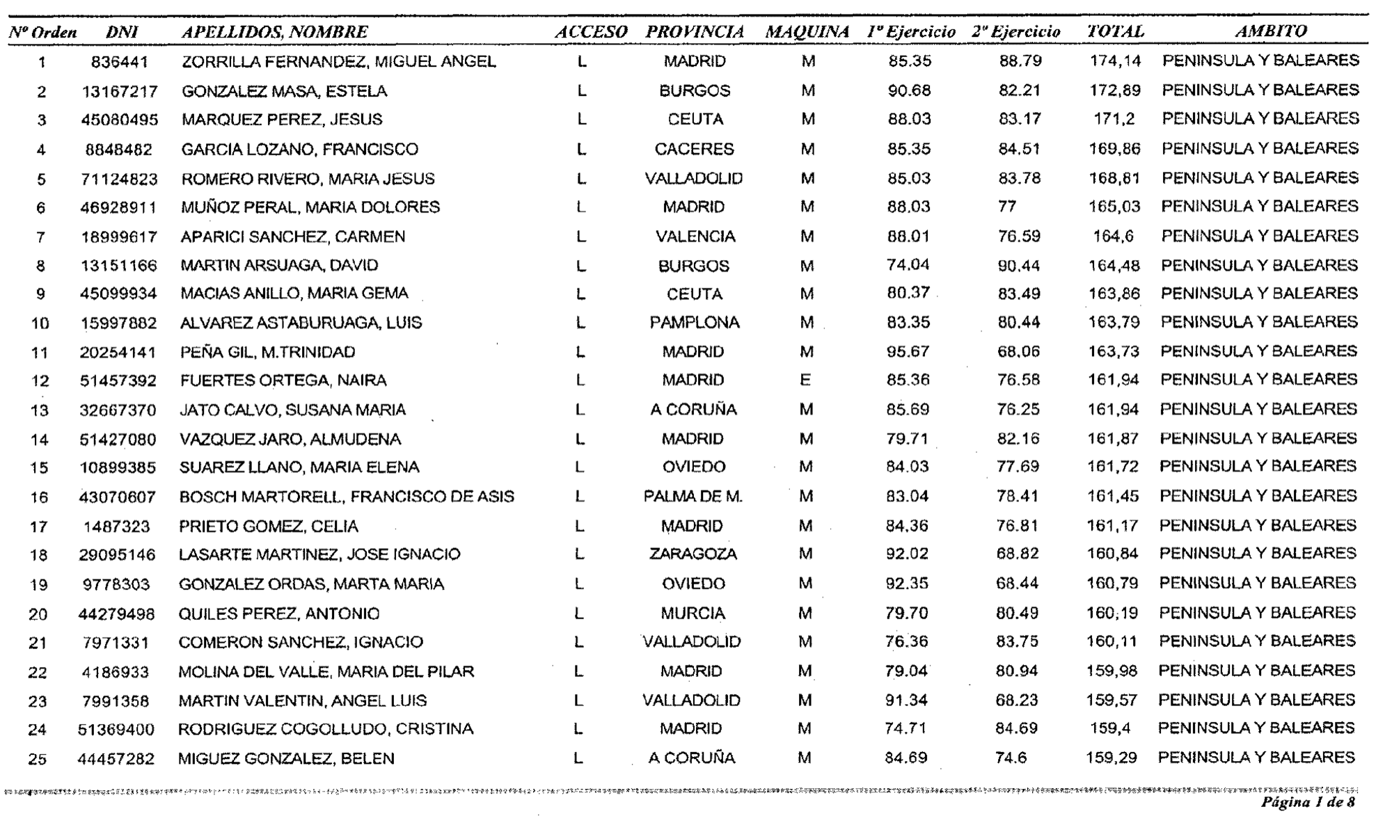 Imagen: /datos/imagenes/disp/2003/123/10396_17011109_image14.png