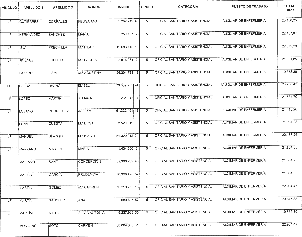 Imagen: /datos/imagenes/disp/2003/126/10527_6385663_image15.png