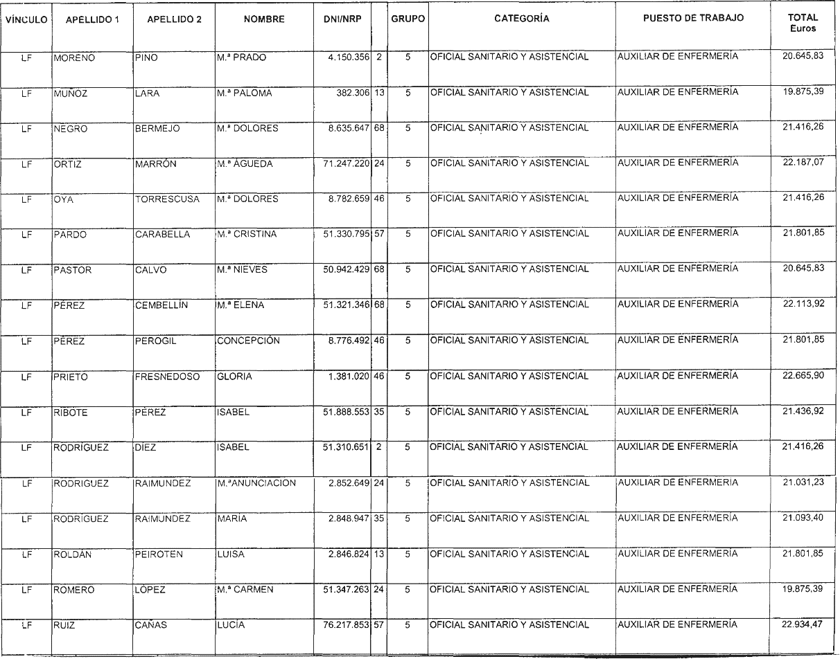 Imagen: /datos/imagenes/disp/2003/126/10527_6385663_image16.png