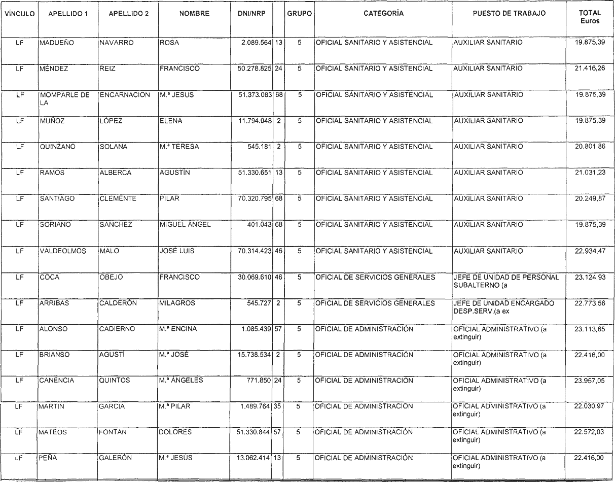 Imagen: /datos/imagenes/disp/2003/126/10527_6385663_image18.png