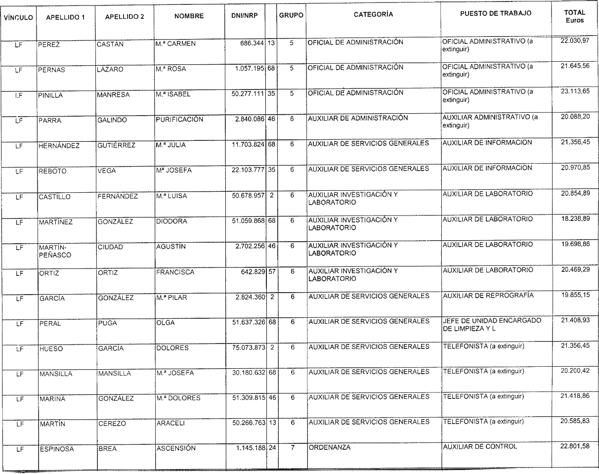 Imagen: /datos/imagenes/disp/2003/126/10527_6385663_image19.png