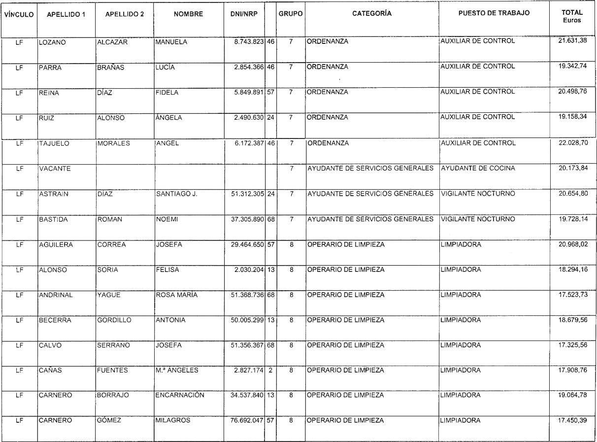 Imagen: /datos/imagenes/disp/2003/126/10527_6385663_image20.png