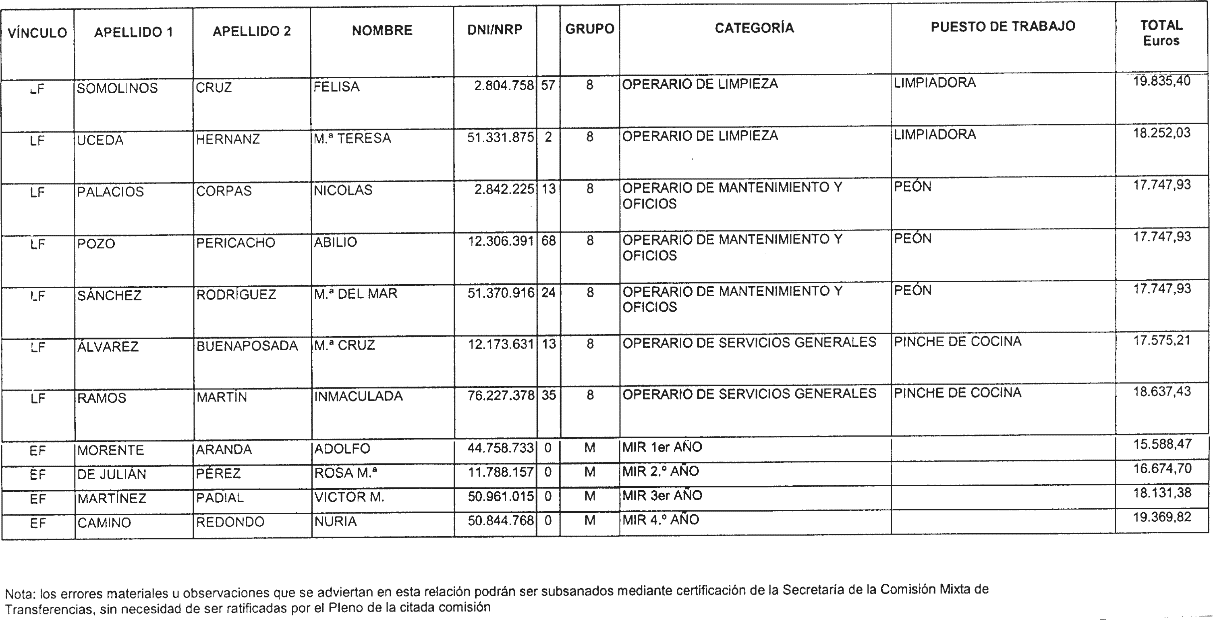 Imagen: /datos/imagenes/disp/2003/126/10527_6385663_image22.png