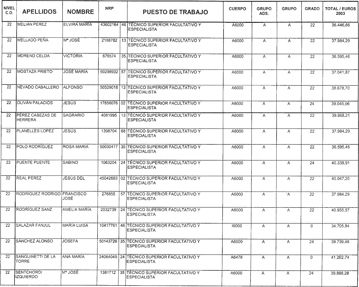 Imagen: /datos/imagenes/disp/2003/126/10527_6385663_image5.png