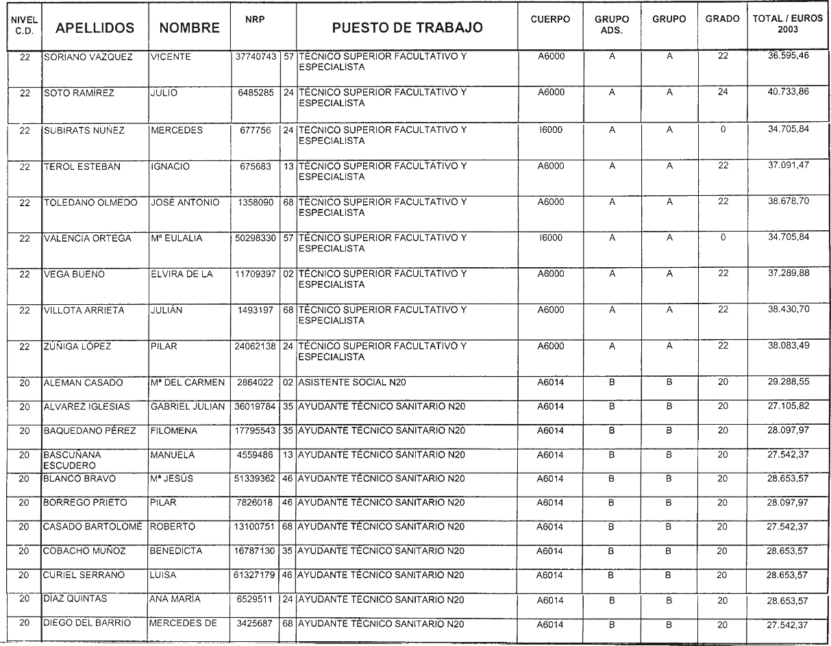 Imagen: /datos/imagenes/disp/2003/126/10527_6385663_image6.png