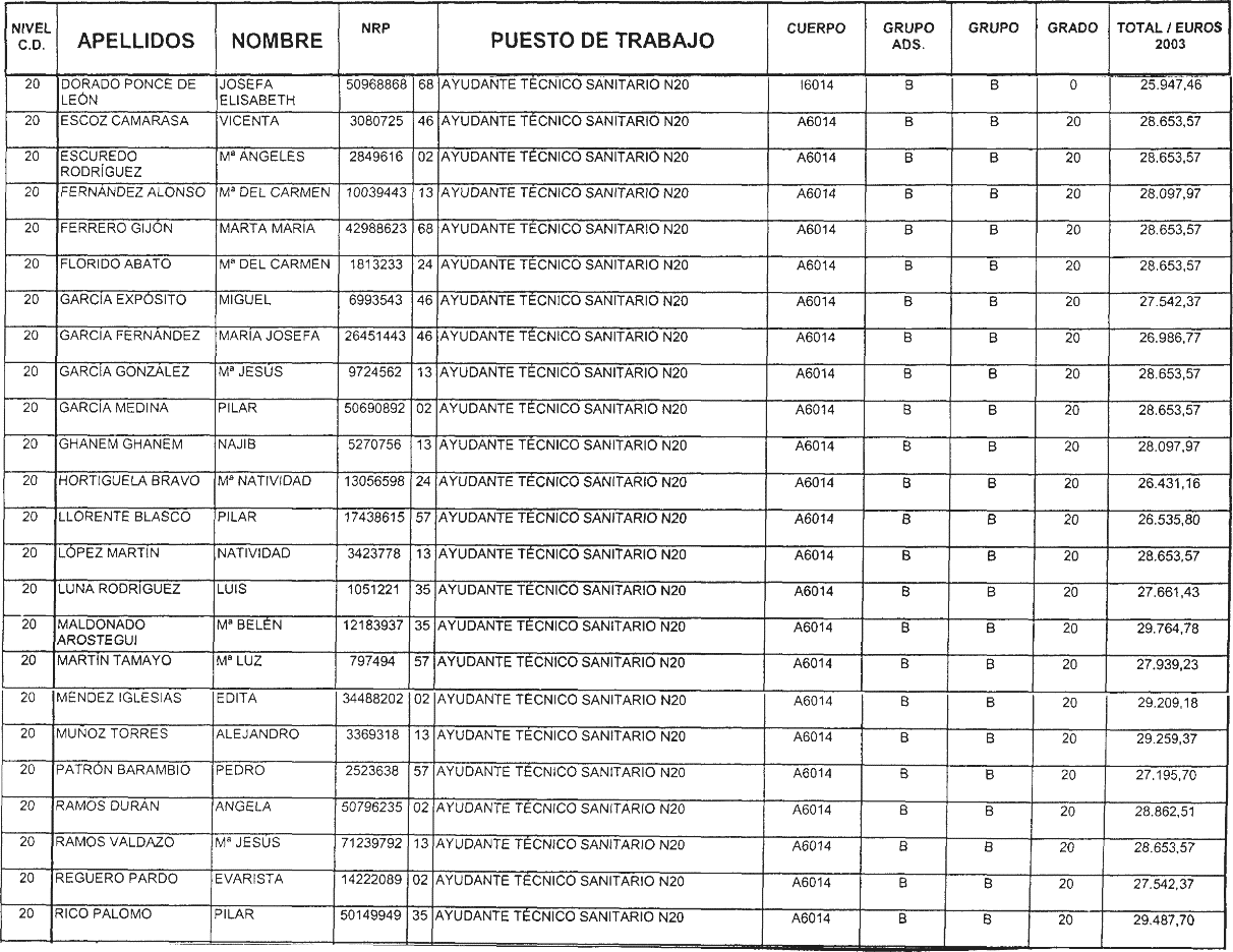 Imagen: /datos/imagenes/disp/2003/126/10527_6385663_image7.png