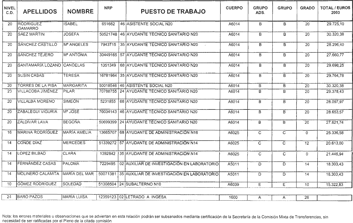 Imagen: /datos/imagenes/disp/2003/126/10527_6385663_image8.png