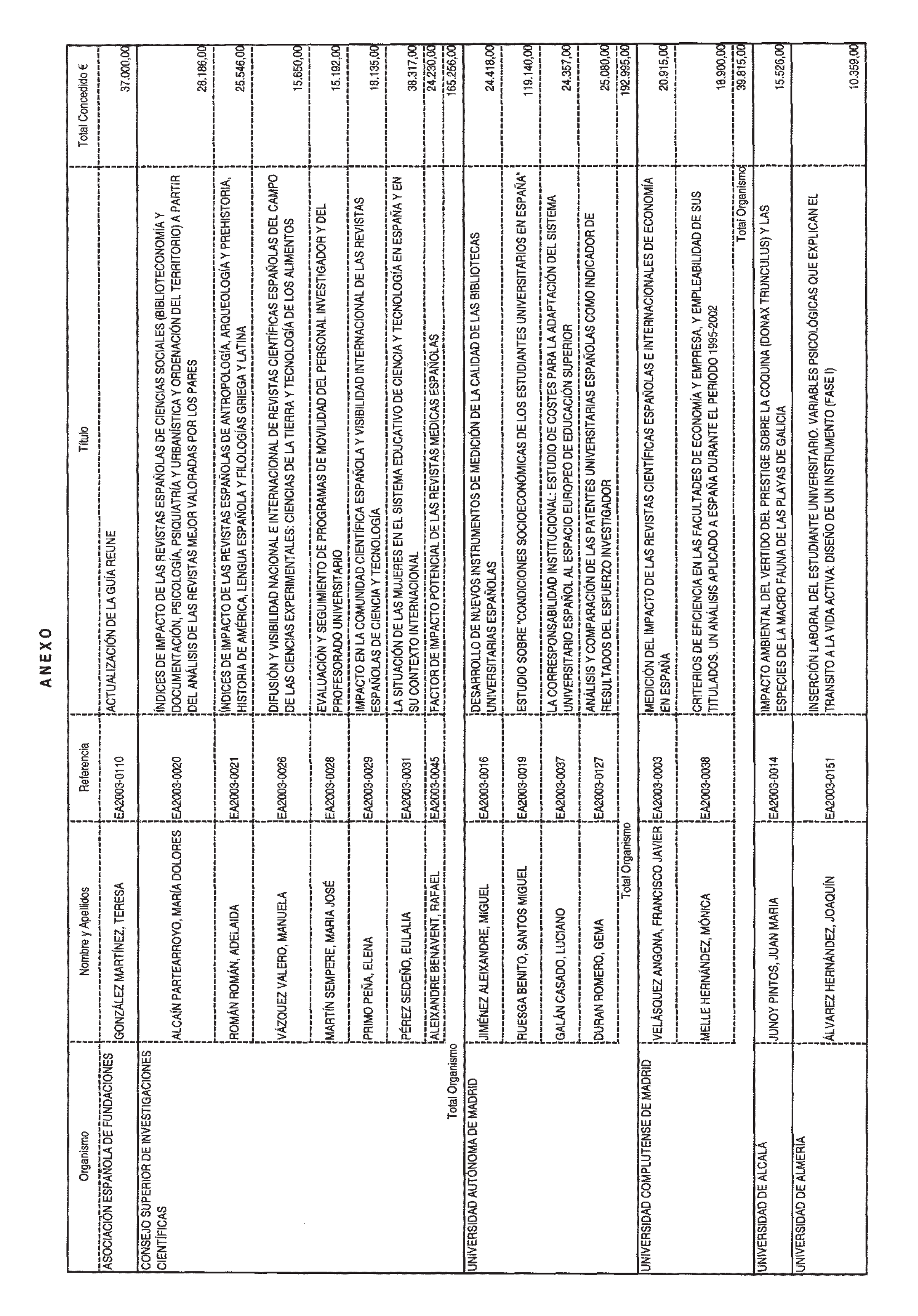 Imagen: /datos/imagenes/disp/2003/127/10704_13540309_image1.png