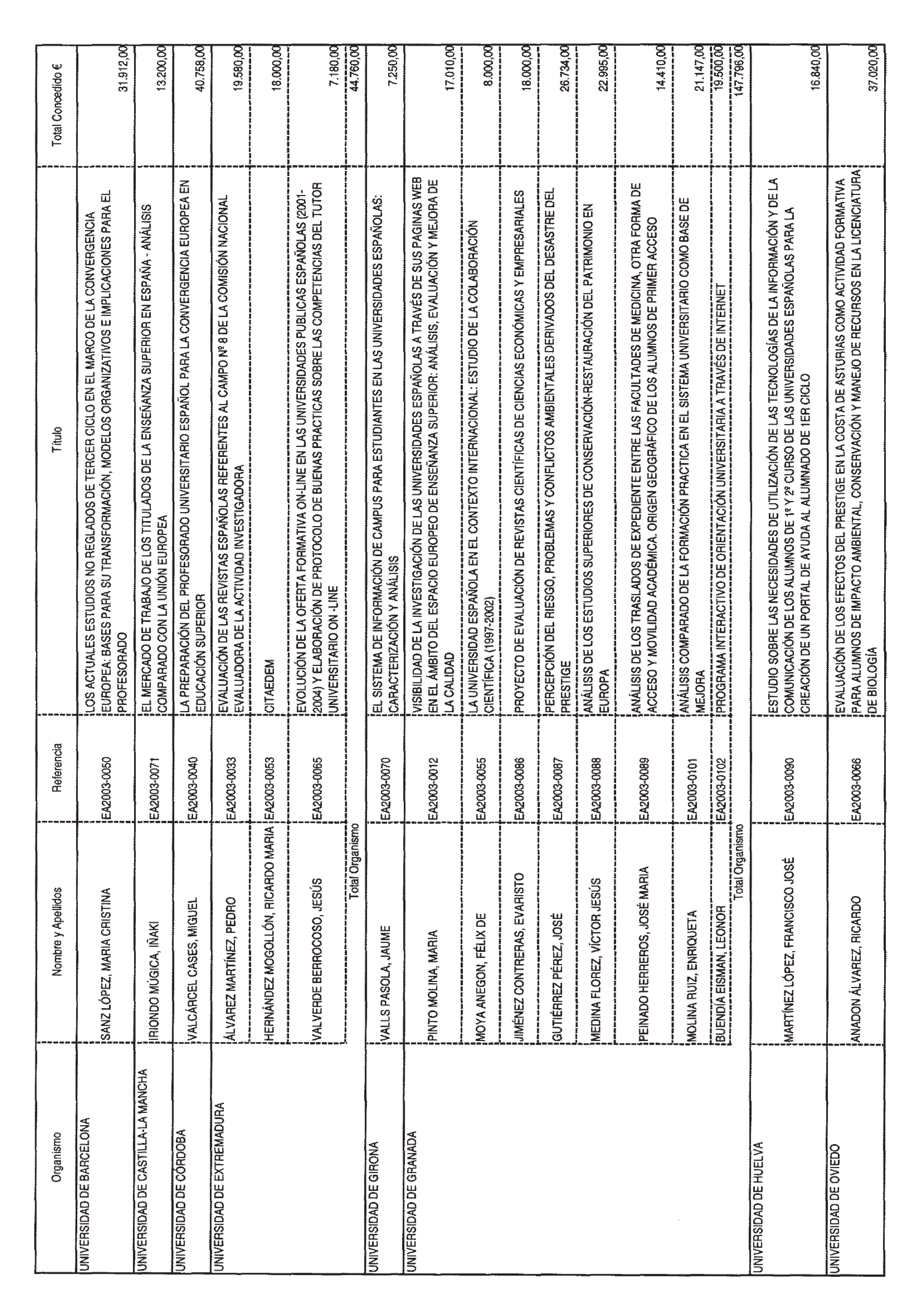 Imagen: /datos/imagenes/disp/2003/127/10704_13540309_image2.png