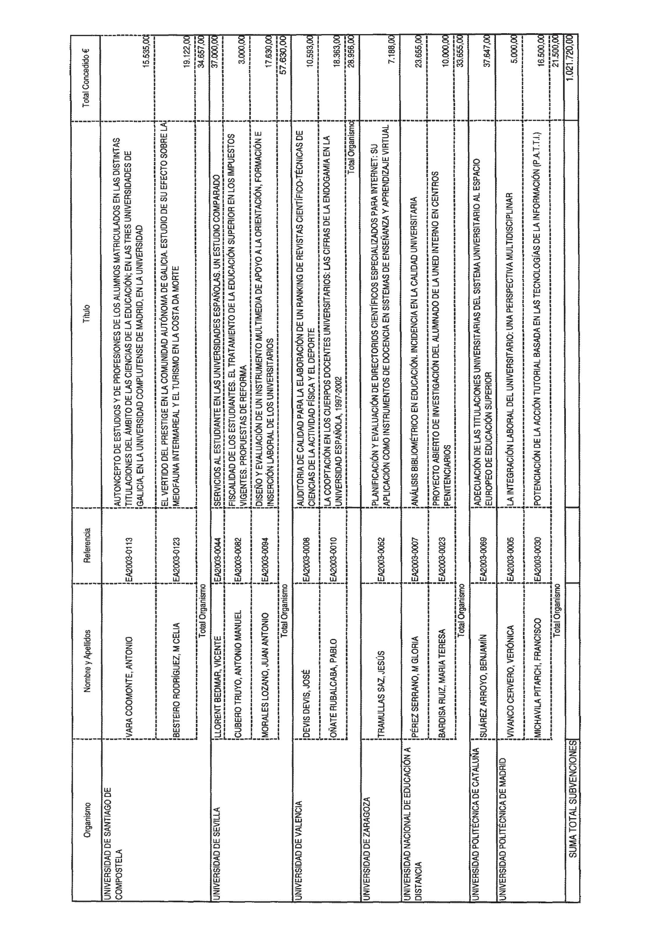 Imagen: /datos/imagenes/disp/2003/127/10704_13540309_image3.png