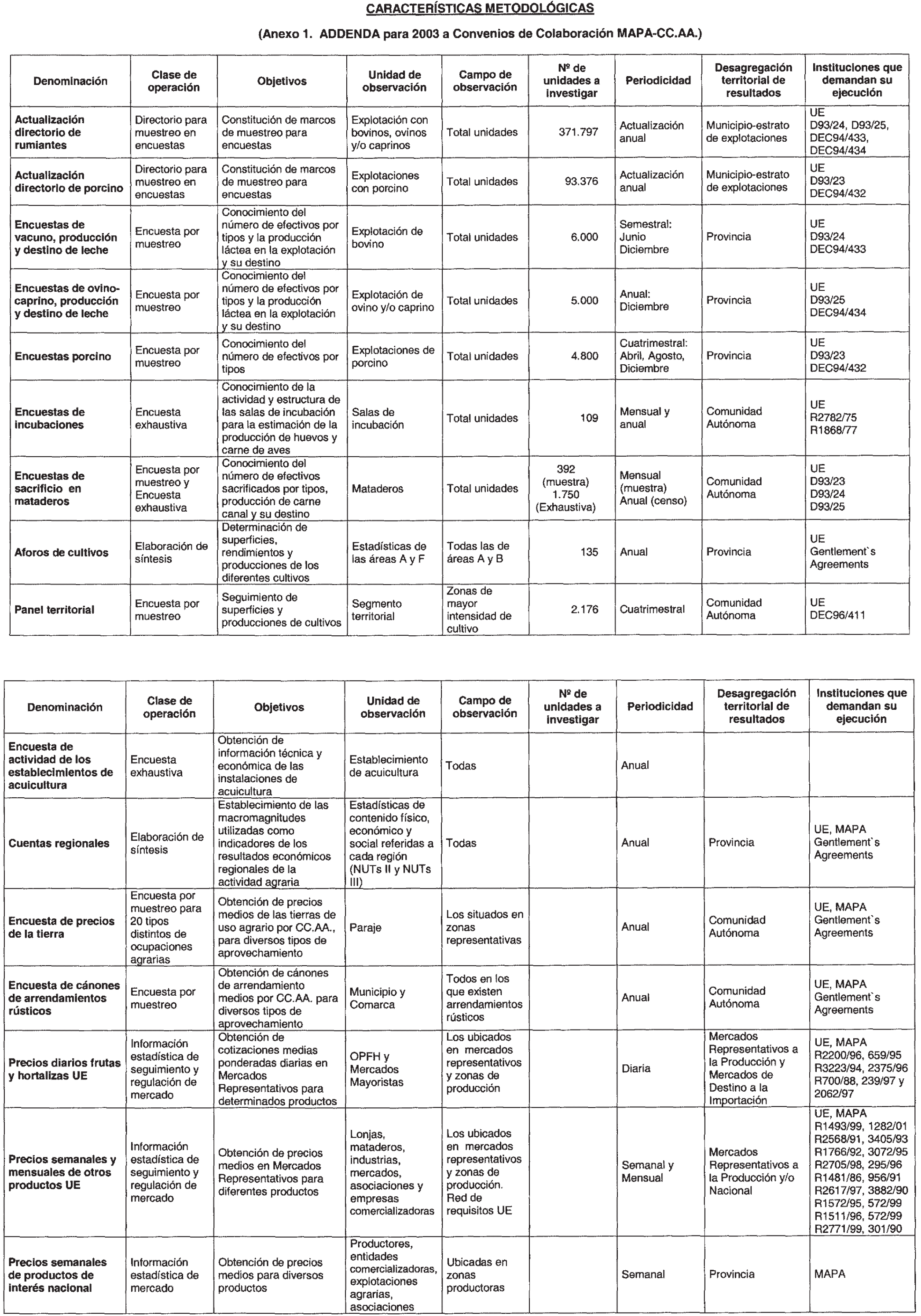 Imagen: /datos/imagenes/disp/2003/129/10948_13540924_image1.png