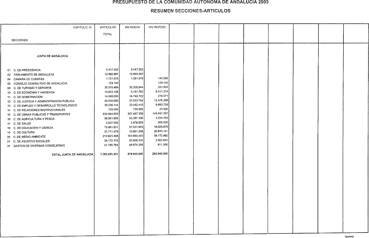 Imagen: /datos/imagenes/disp/2003/13/00911_6676073_image38.png