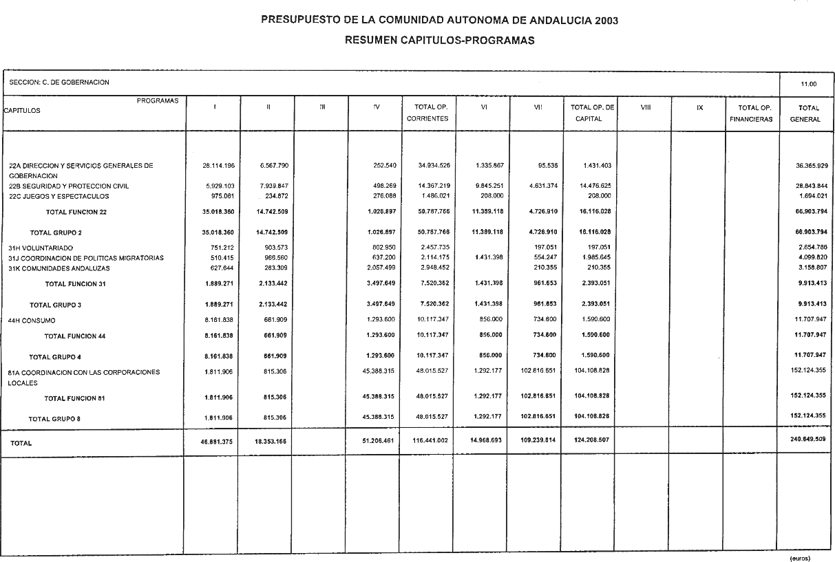 Imagen: /datos/imagenes/disp/2003/13/00911_6676073_image64.png