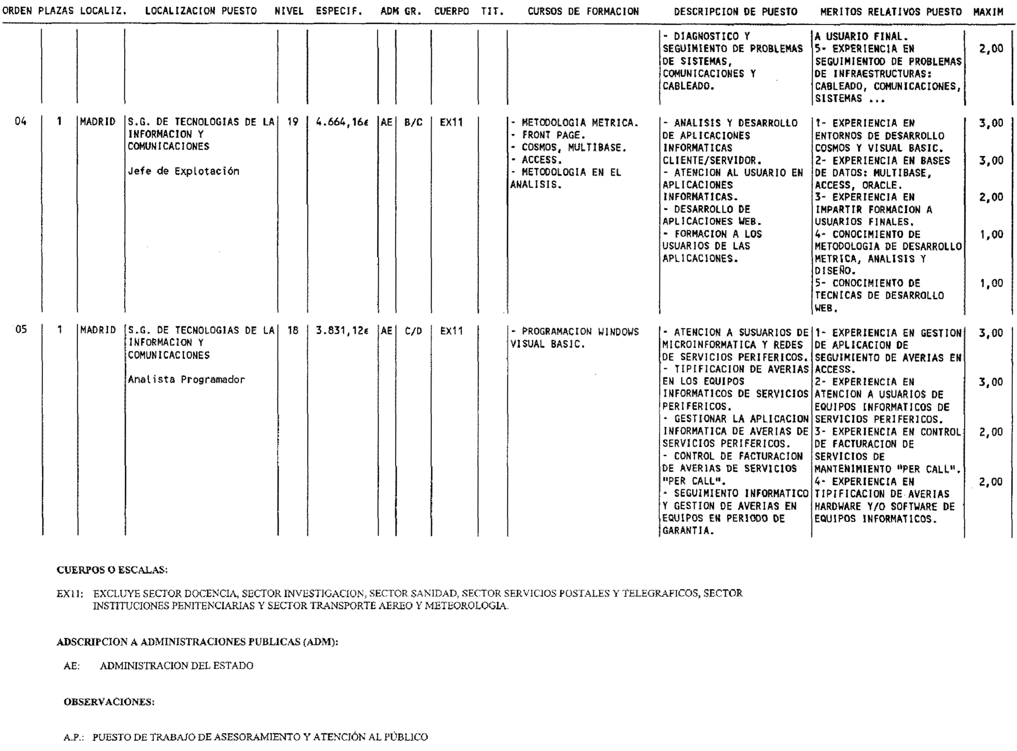 Imagen: /datos/imagenes/disp/2003/132/11068_17093343_image9.png
