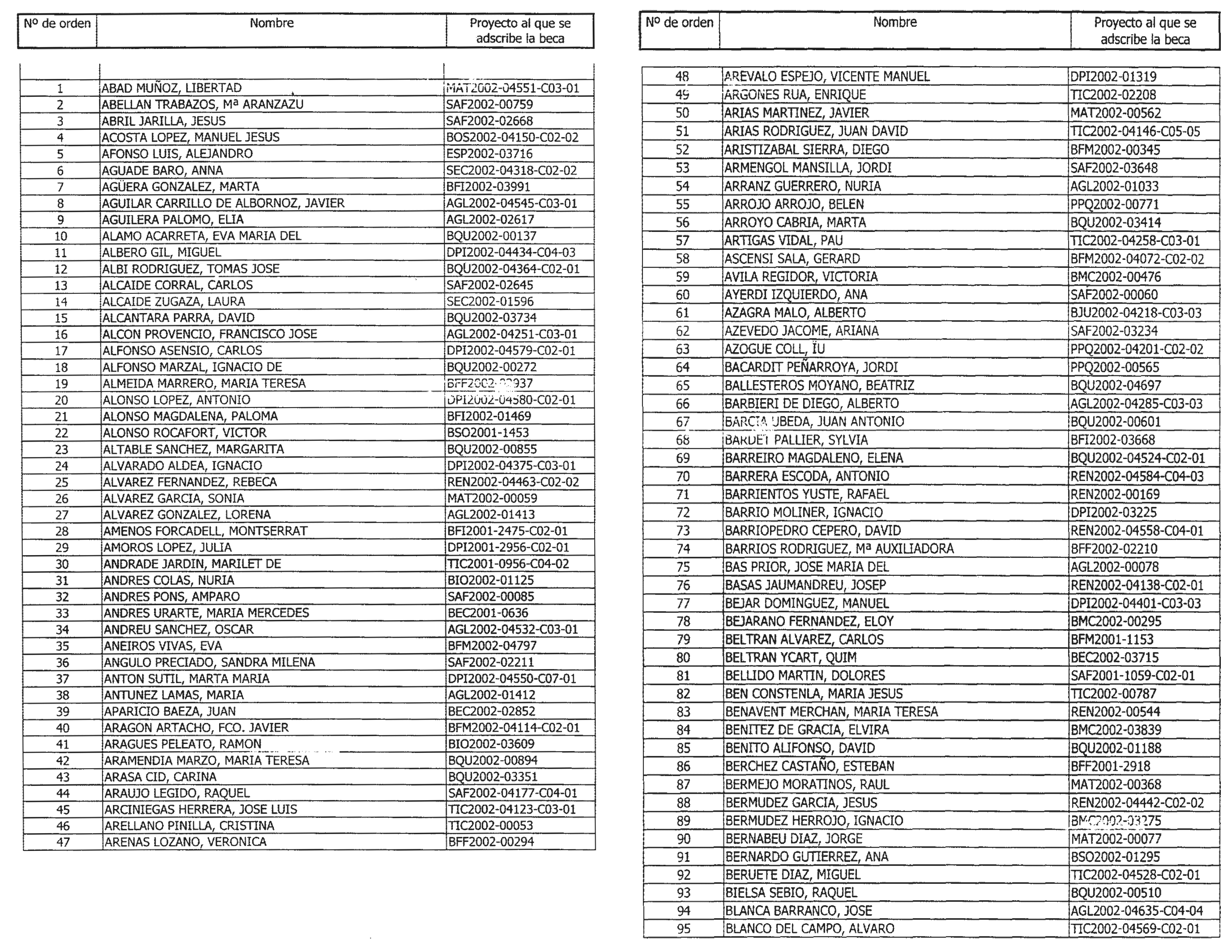 Imagen: /datos/imagenes/disp/2003/132/11148_13562417_image1.png
