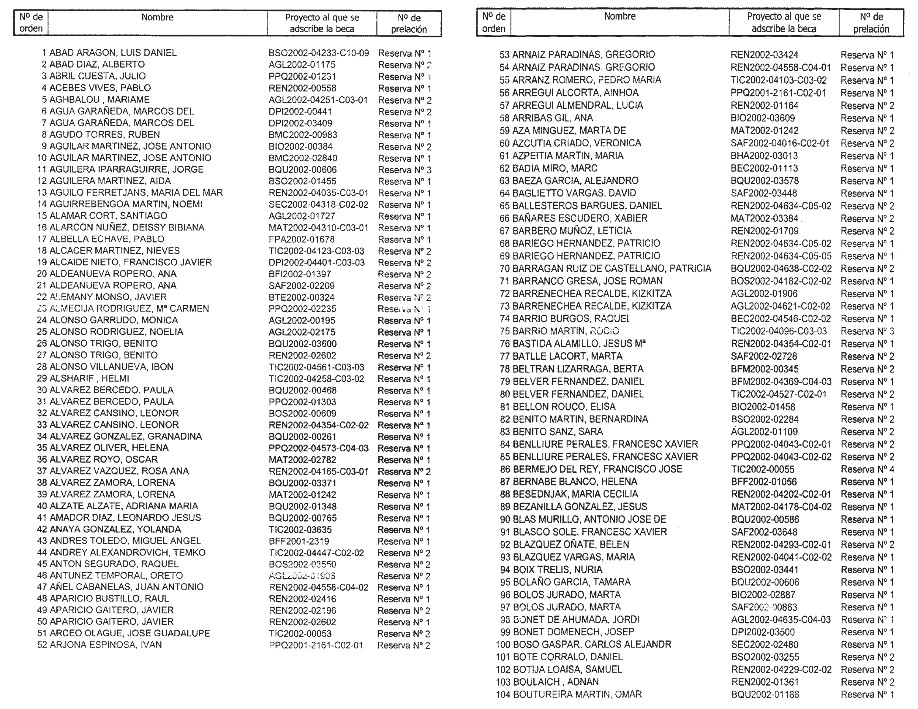 Imagen: /datos/imagenes/disp/2003/132/11148_13562417_image10.png