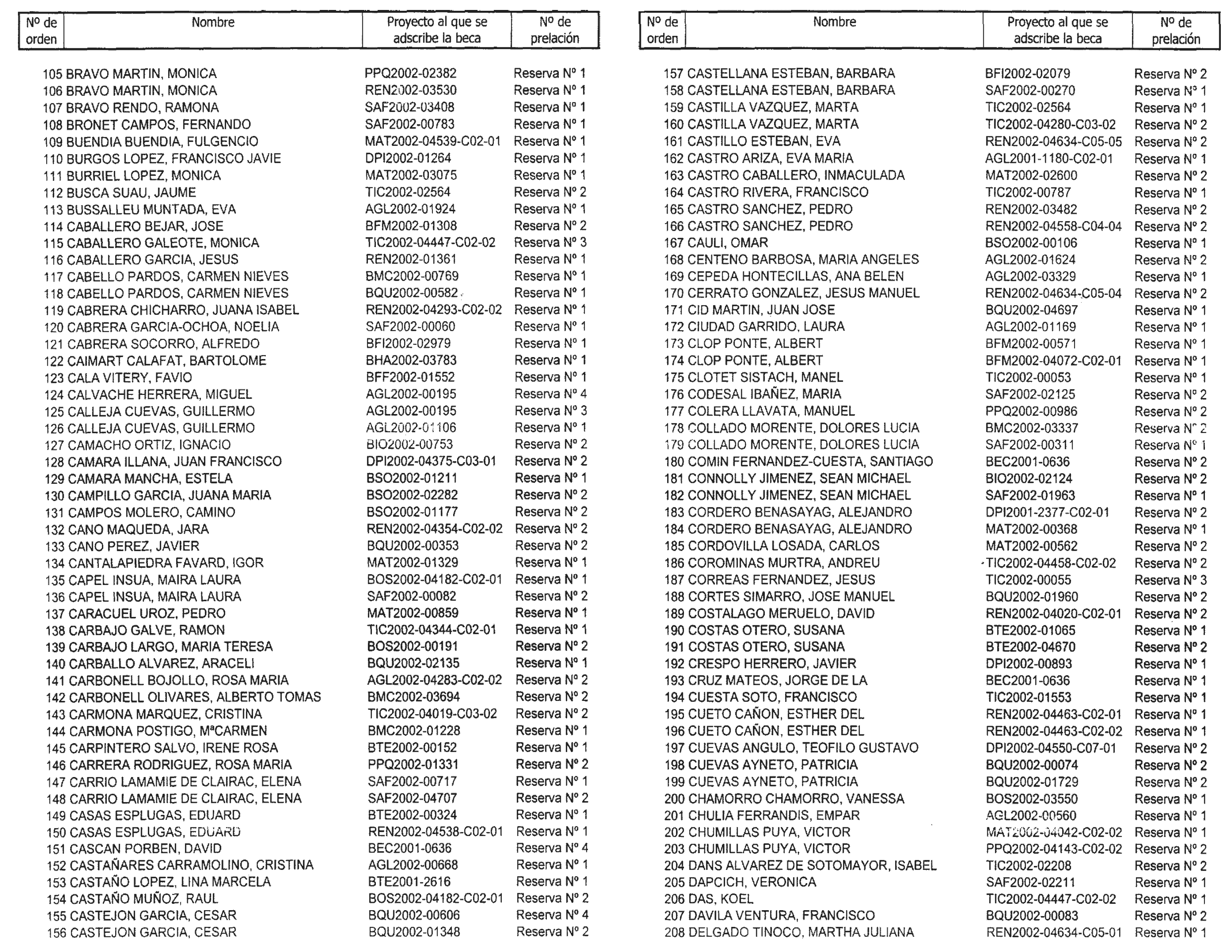 Imagen: /datos/imagenes/disp/2003/132/11148_13562417_image11.png