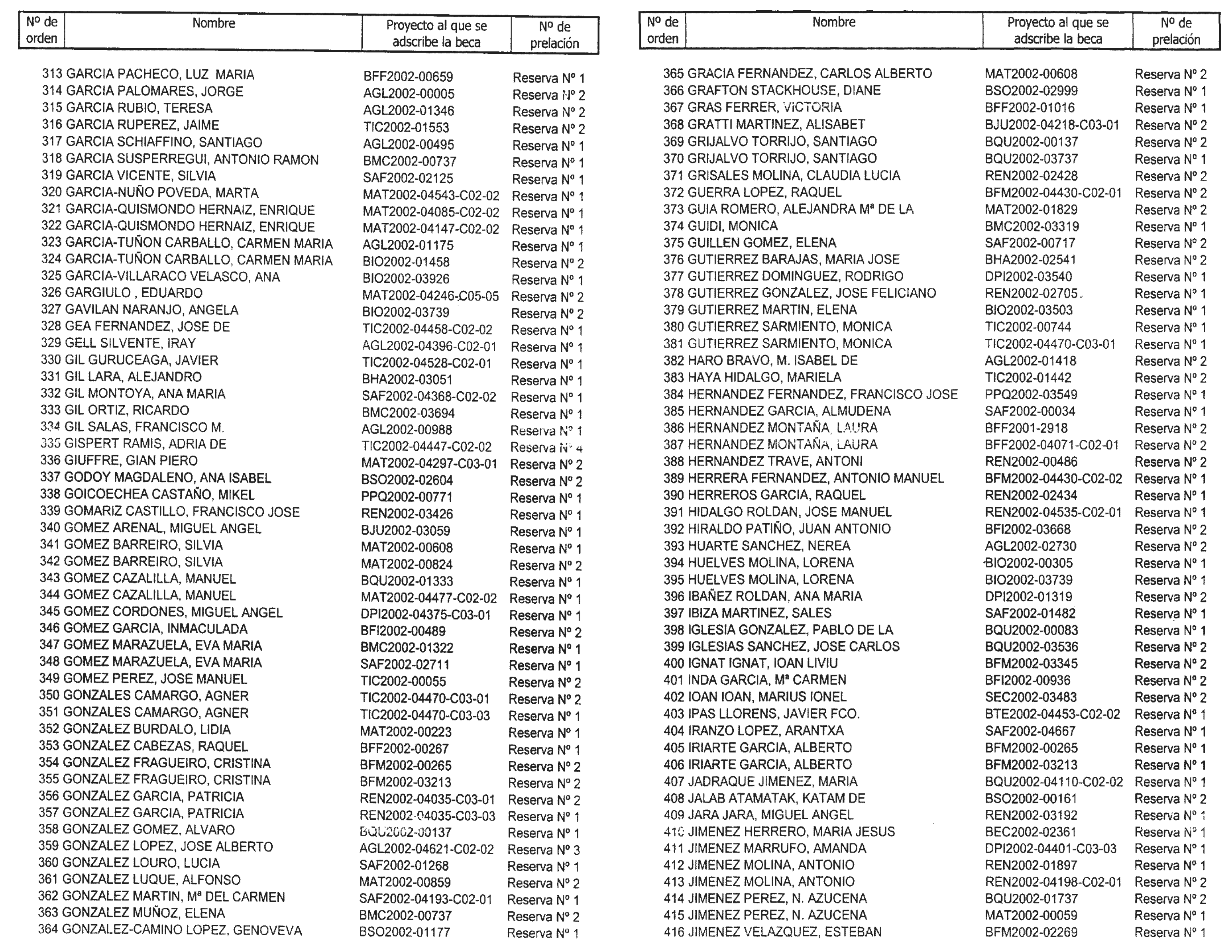Imagen: /datos/imagenes/disp/2003/132/11148_13562417_image13.png