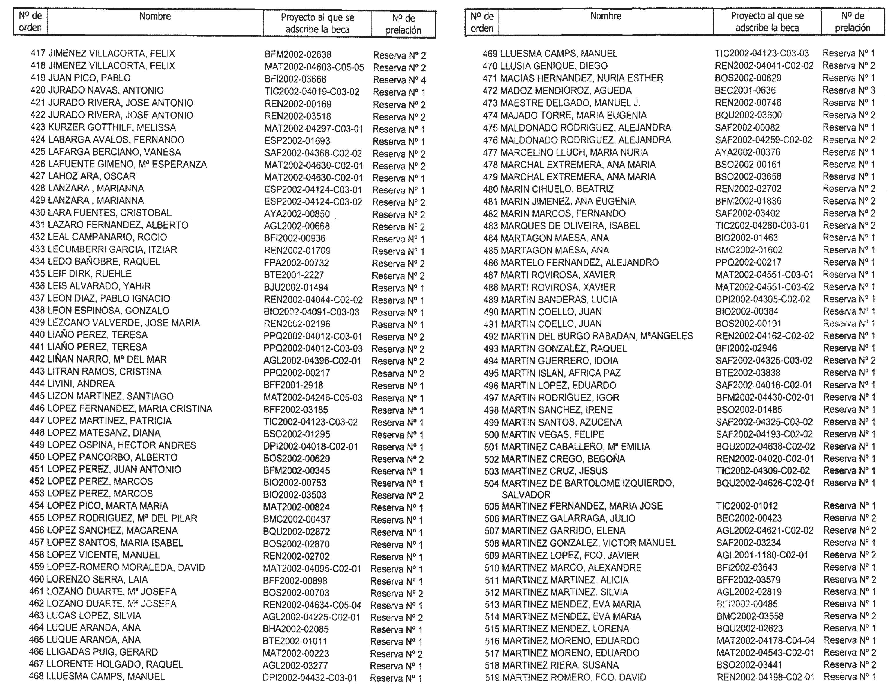 Imagen: /datos/imagenes/disp/2003/132/11148_13562417_image14.png