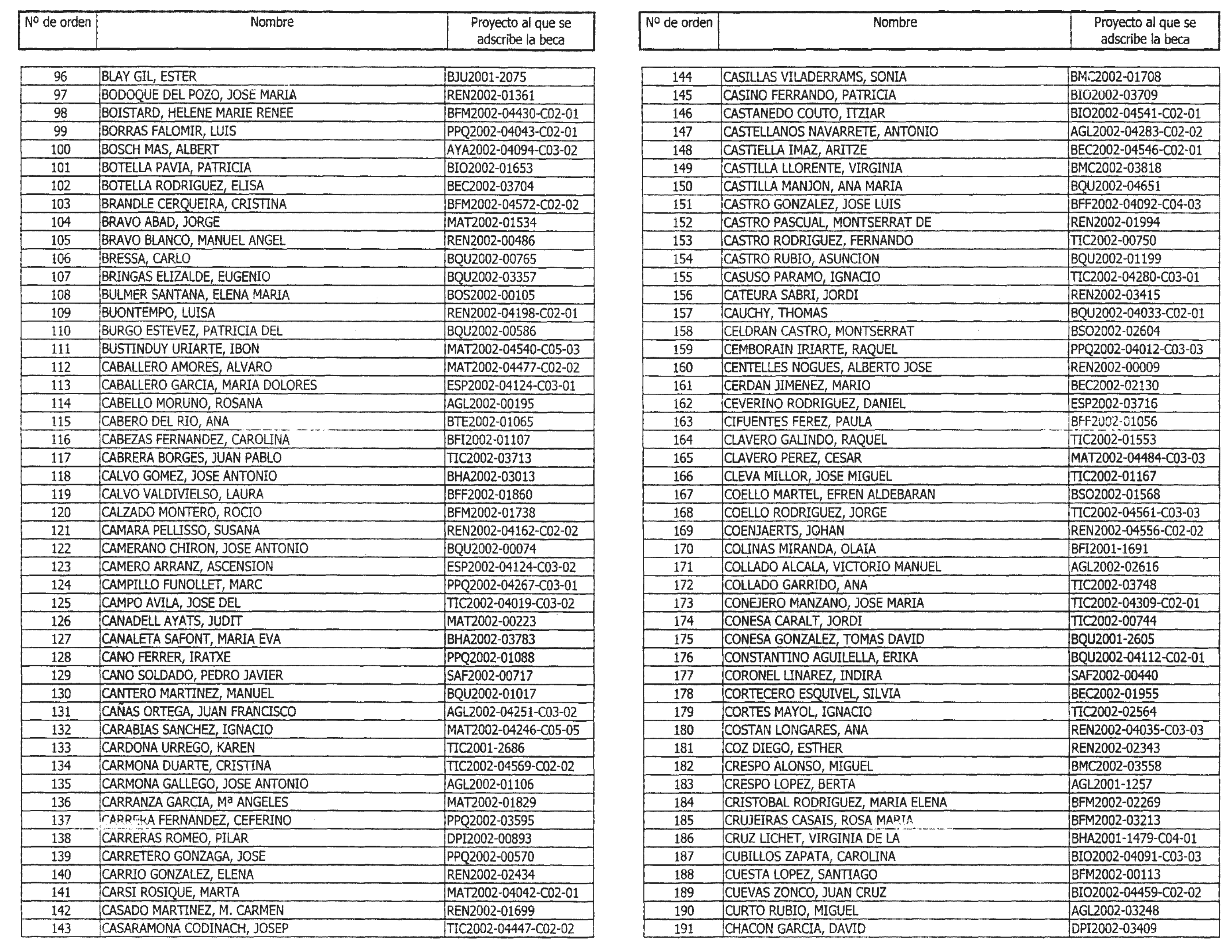 Imagen: /datos/imagenes/disp/2003/132/11148_13562417_image2.png