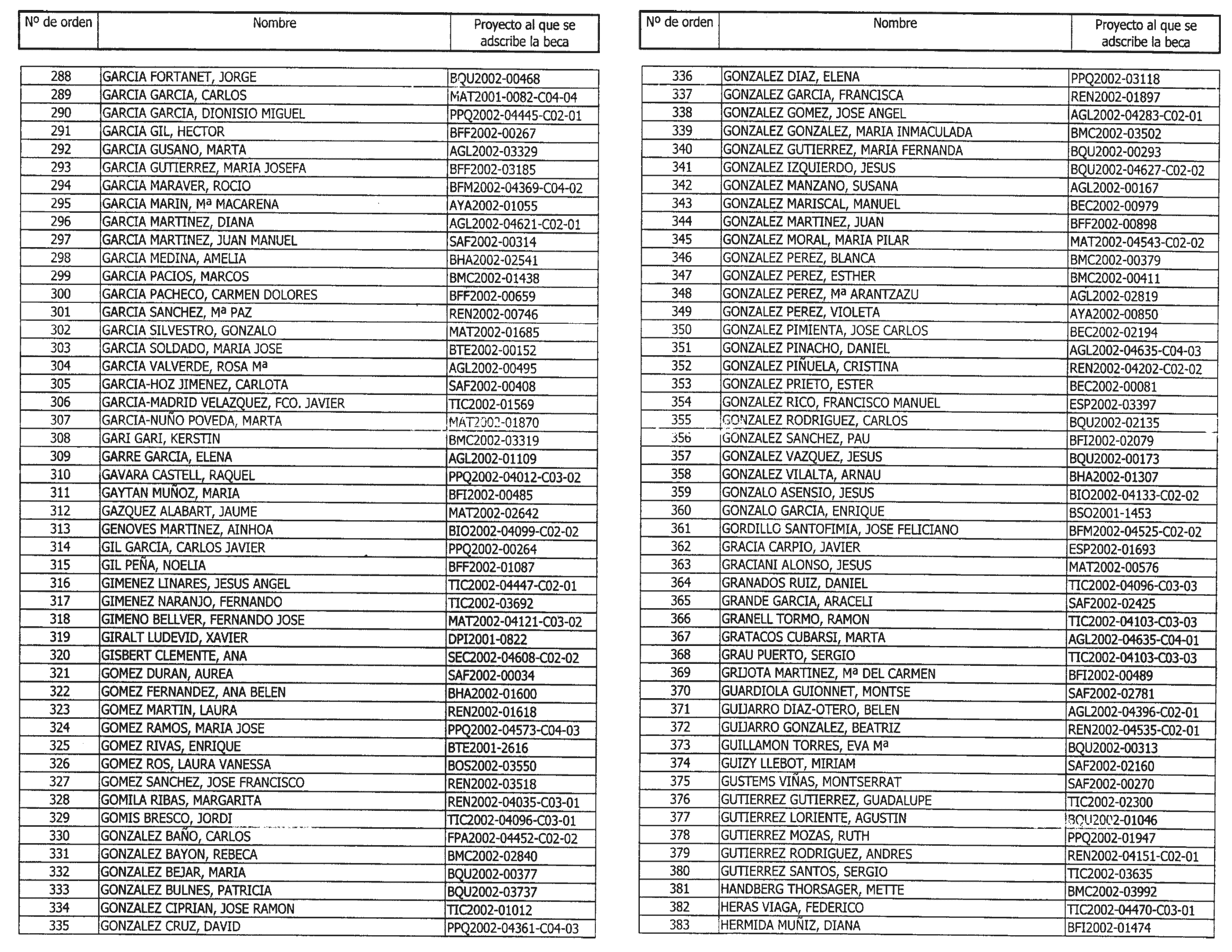 Imagen: /datos/imagenes/disp/2003/132/11148_13562417_image4.png