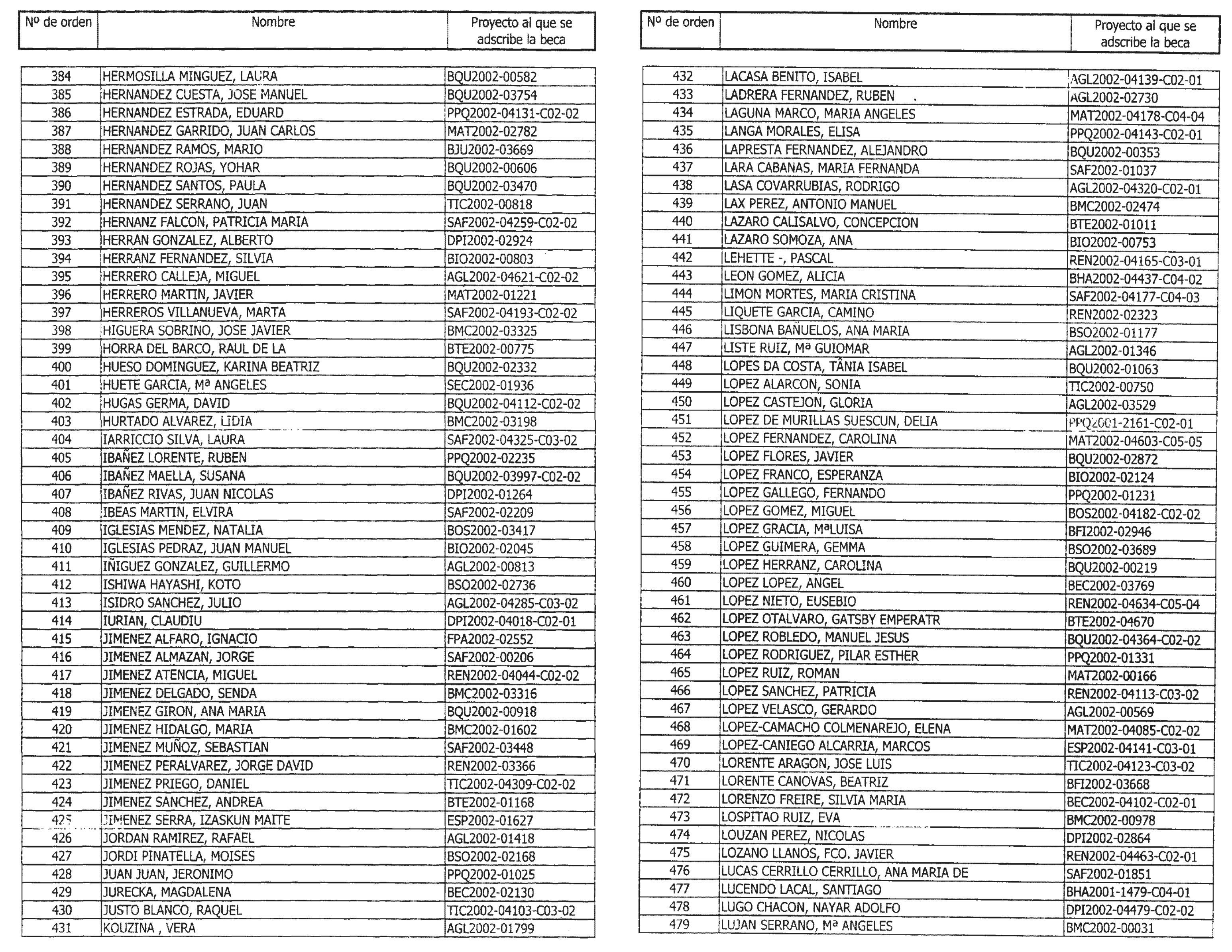 Imagen: /datos/imagenes/disp/2003/132/11148_13562417_image5.png