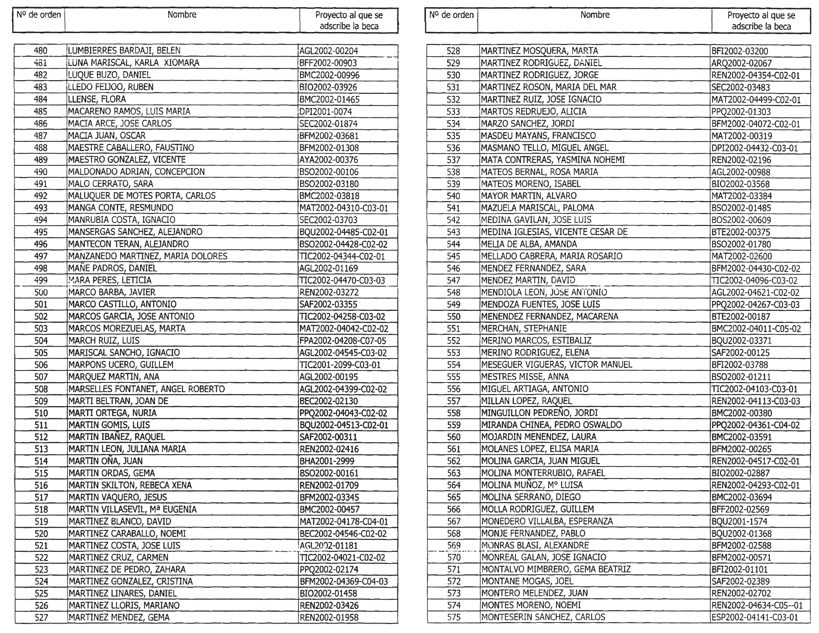 Imagen: /datos/imagenes/disp/2003/132/11148_13562417_image6.png