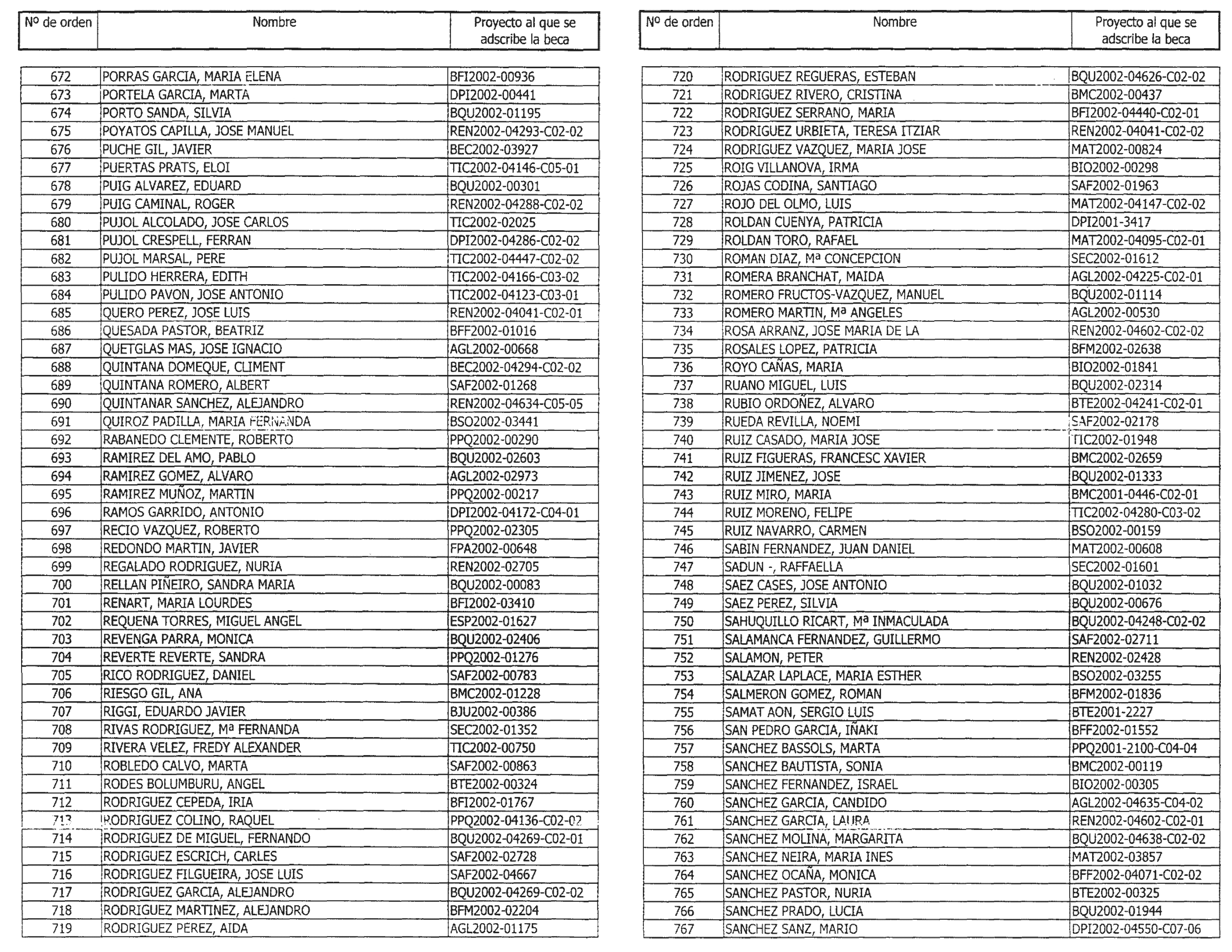Imagen: /datos/imagenes/disp/2003/132/11148_13562417_image8.png