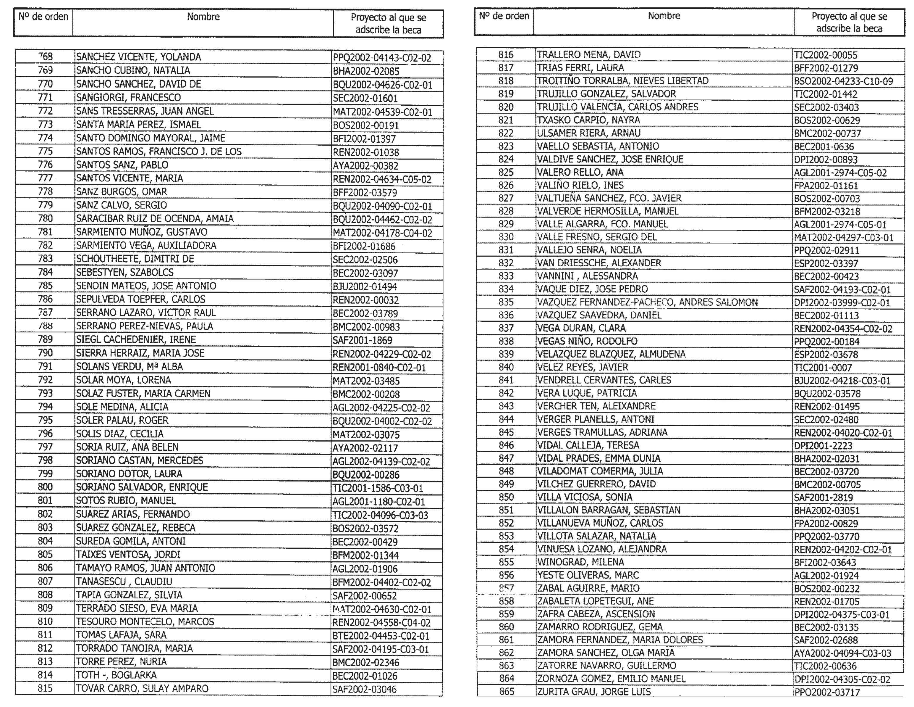 Imagen: /datos/imagenes/disp/2003/132/11148_13562417_image9.png