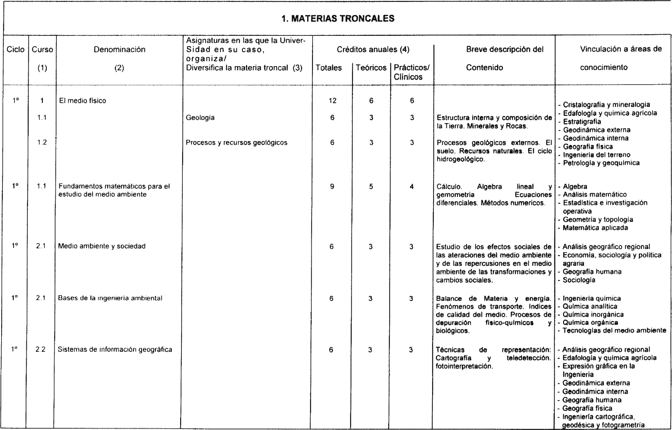 Imagen: /datos/imagenes/disp/2003/132/11154_8884381_image2.png