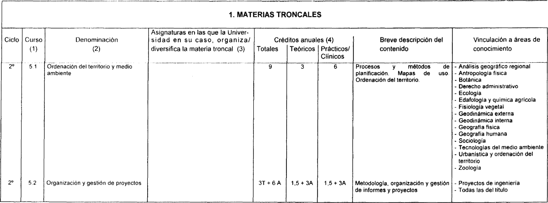 Imagen: /datos/imagenes/disp/2003/132/11154_8884381_image5.png