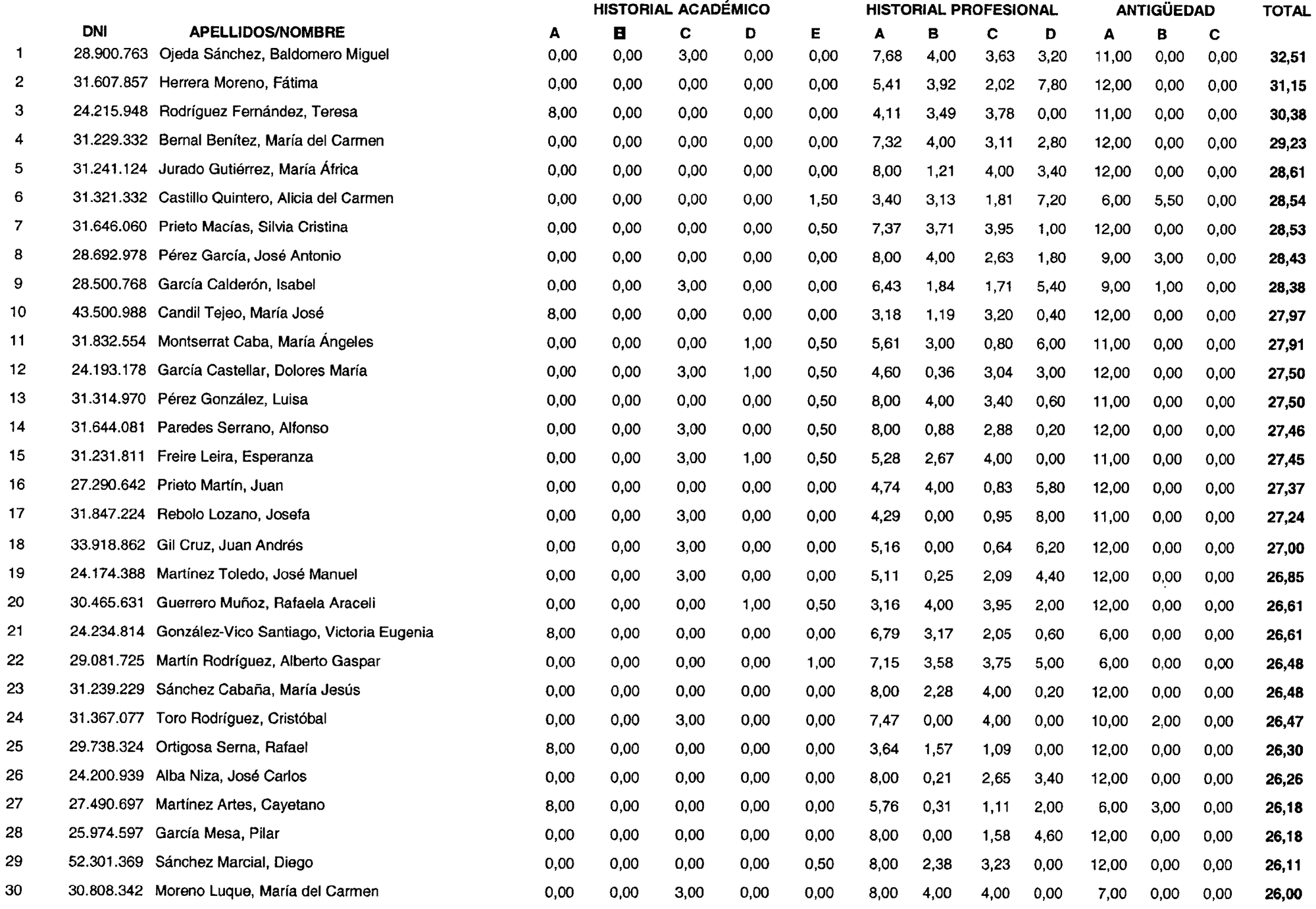 Imagen: /datos/imagenes/disp/2003/133/11186_17097676_image1.png