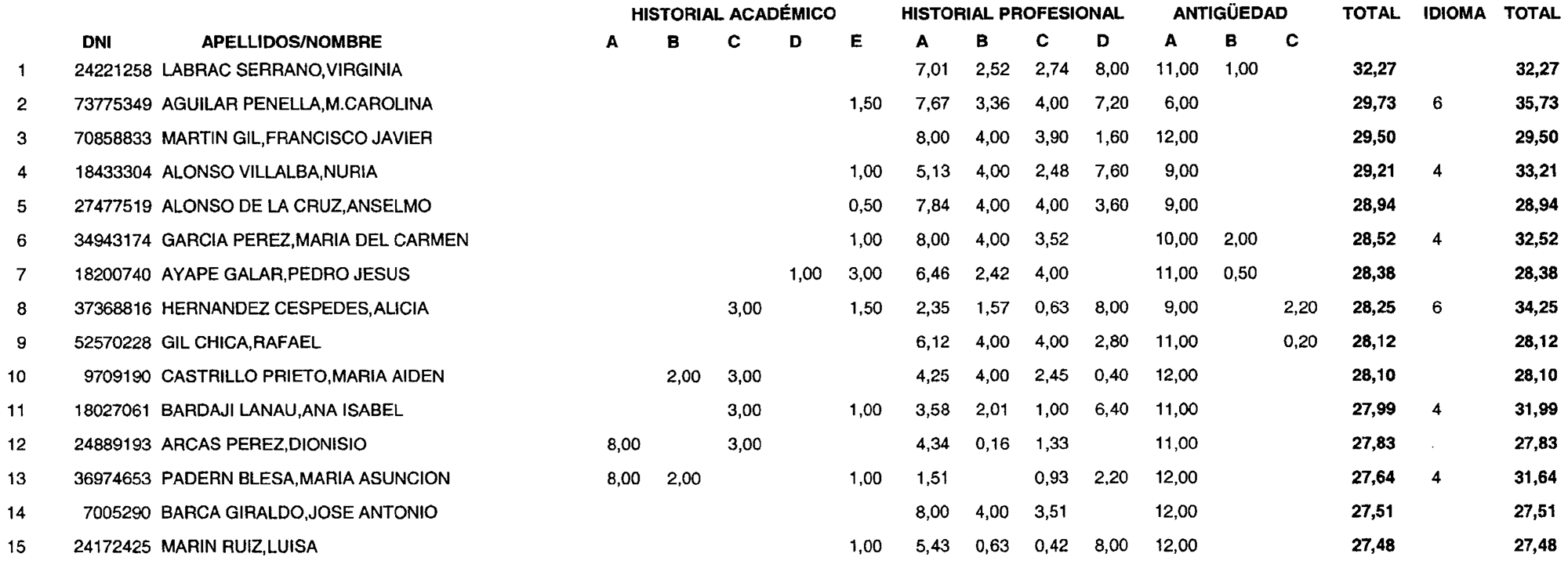 Imagen: /datos/imagenes/disp/2003/133/11186_17097676_image3.png