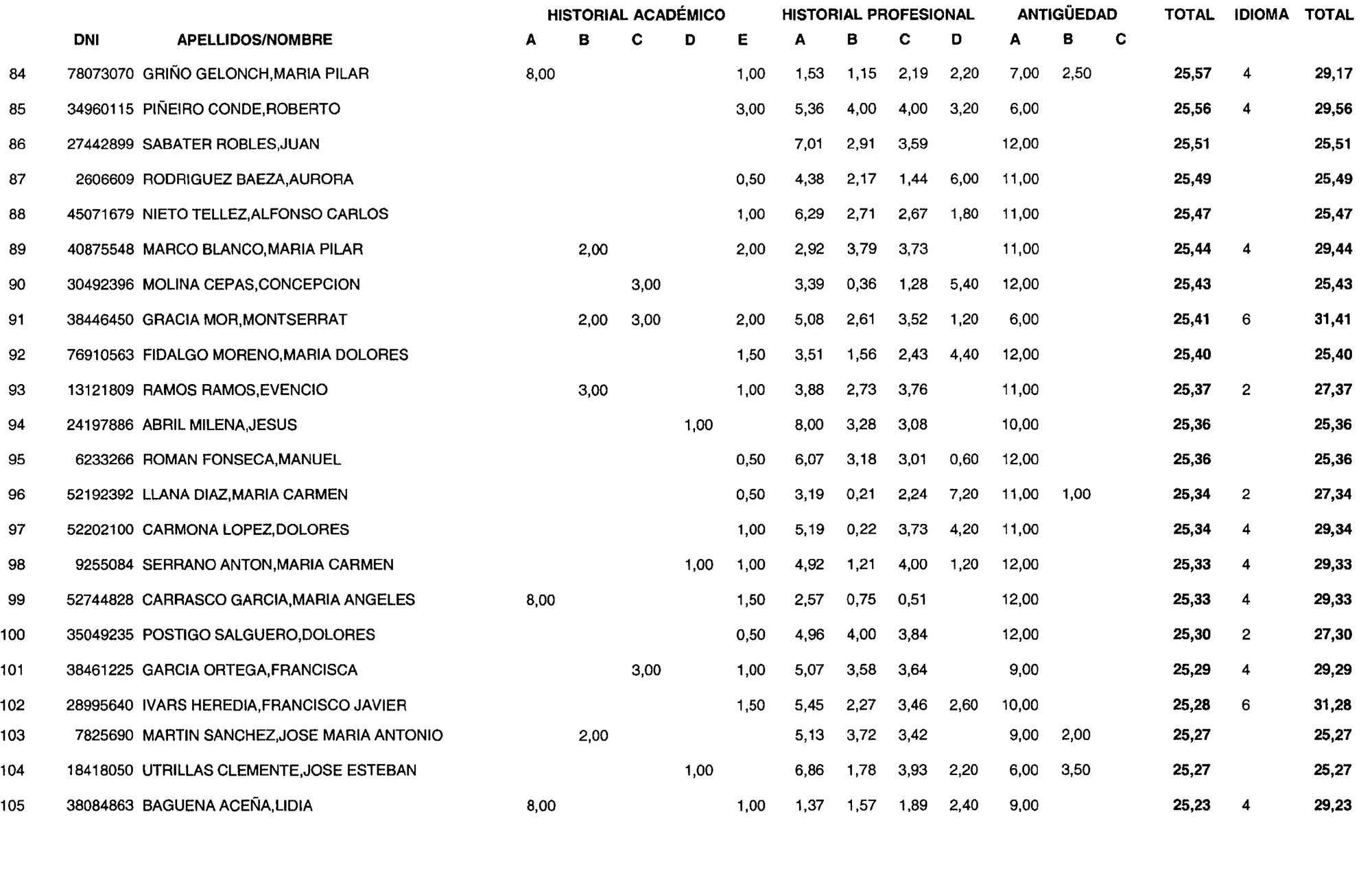 Imagen: /datos/imagenes/disp/2003/133/11186_17097676_image6.png