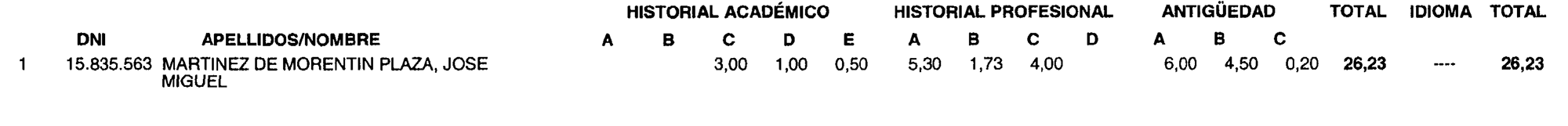 Imagen: /datos/imagenes/disp/2003/133/11186_17097676_image7.png