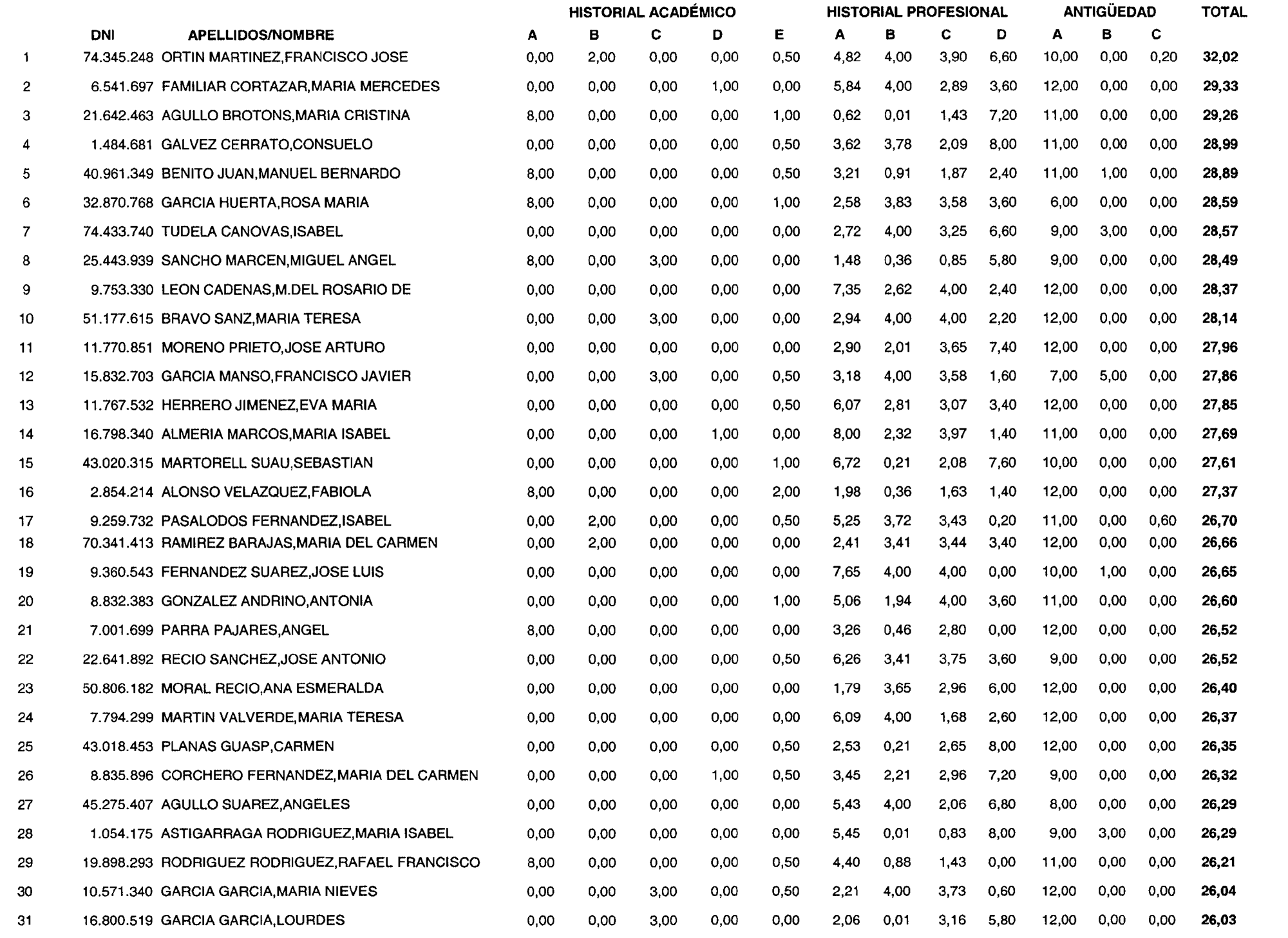 Imagen: /datos/imagenes/disp/2003/133/11186_17097676_image8.png