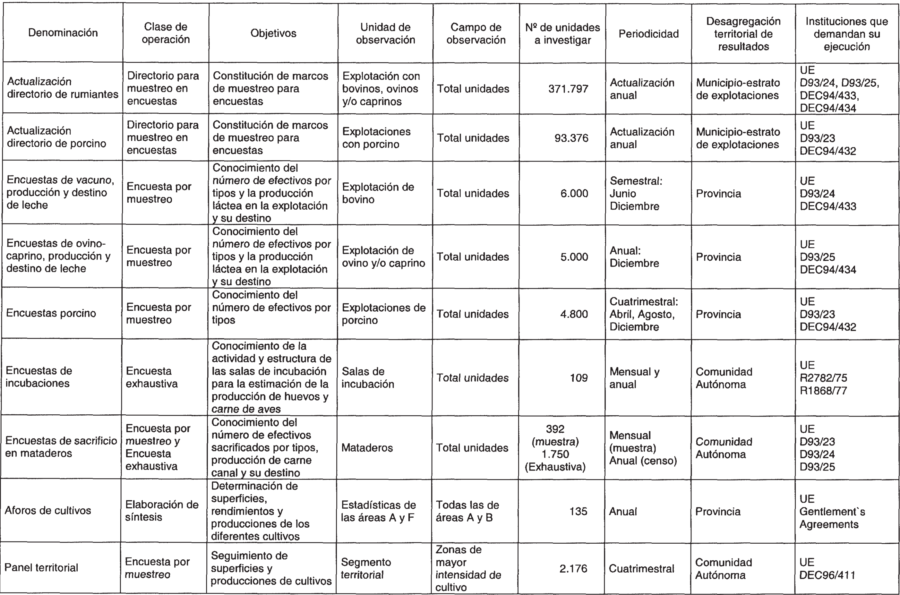 Imagen: /datos/imagenes/disp/2003/133/11243_13566339_image1.png