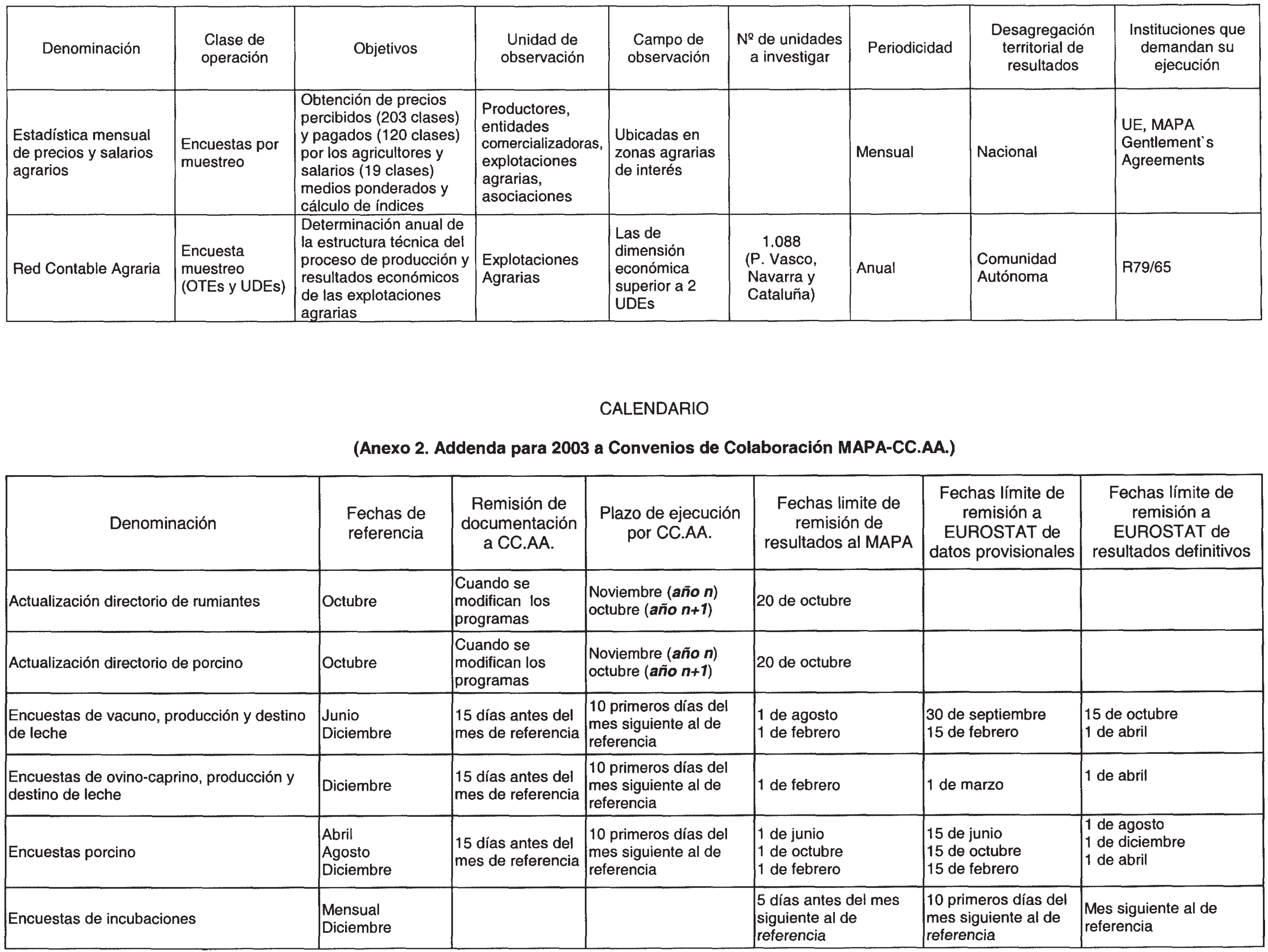 Imagen: /datos/imagenes/disp/2003/133/11243_13566339_image3.png