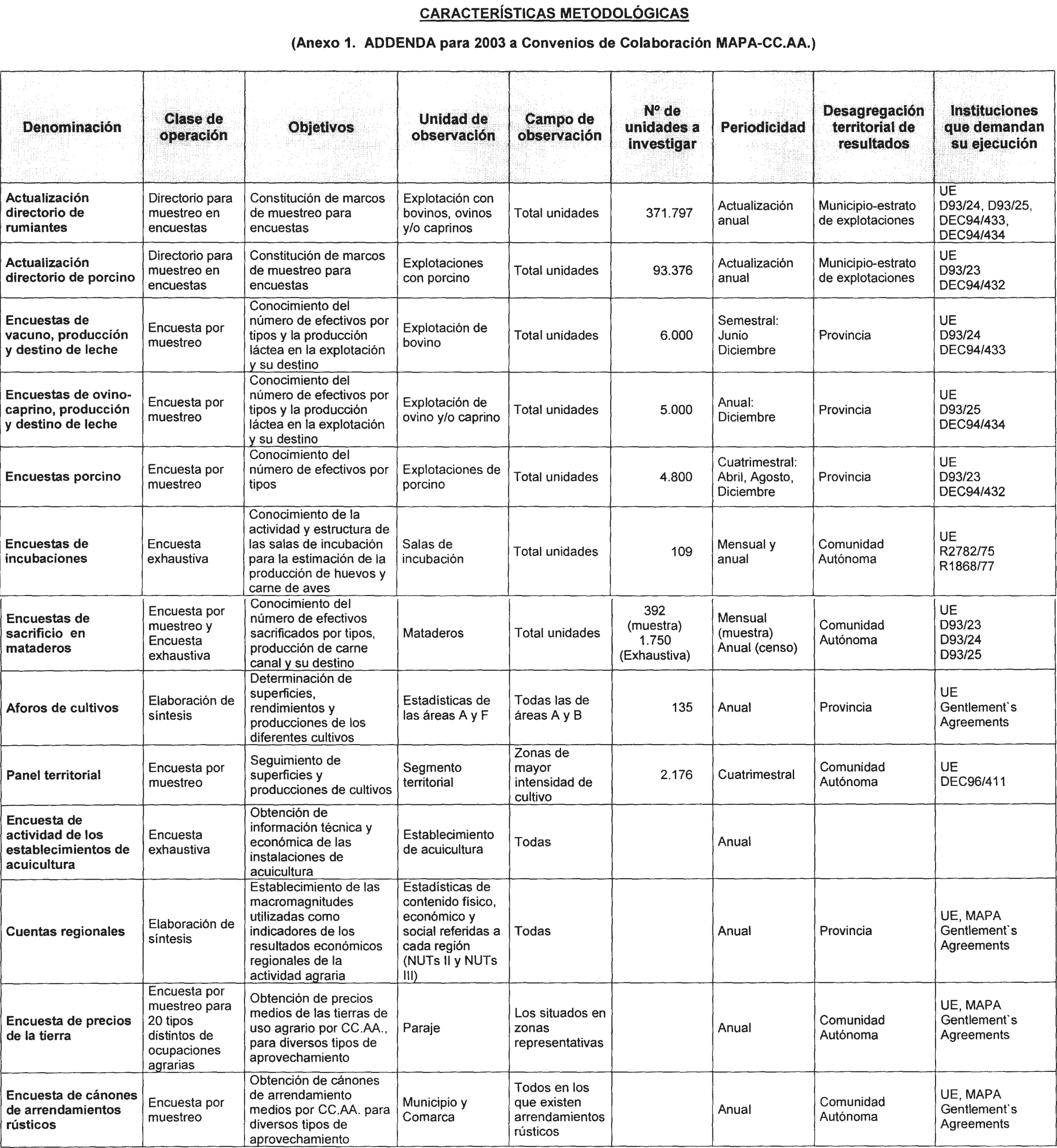 Imagen: /datos/imagenes/disp/2003/135/11486_13571331_image1.png