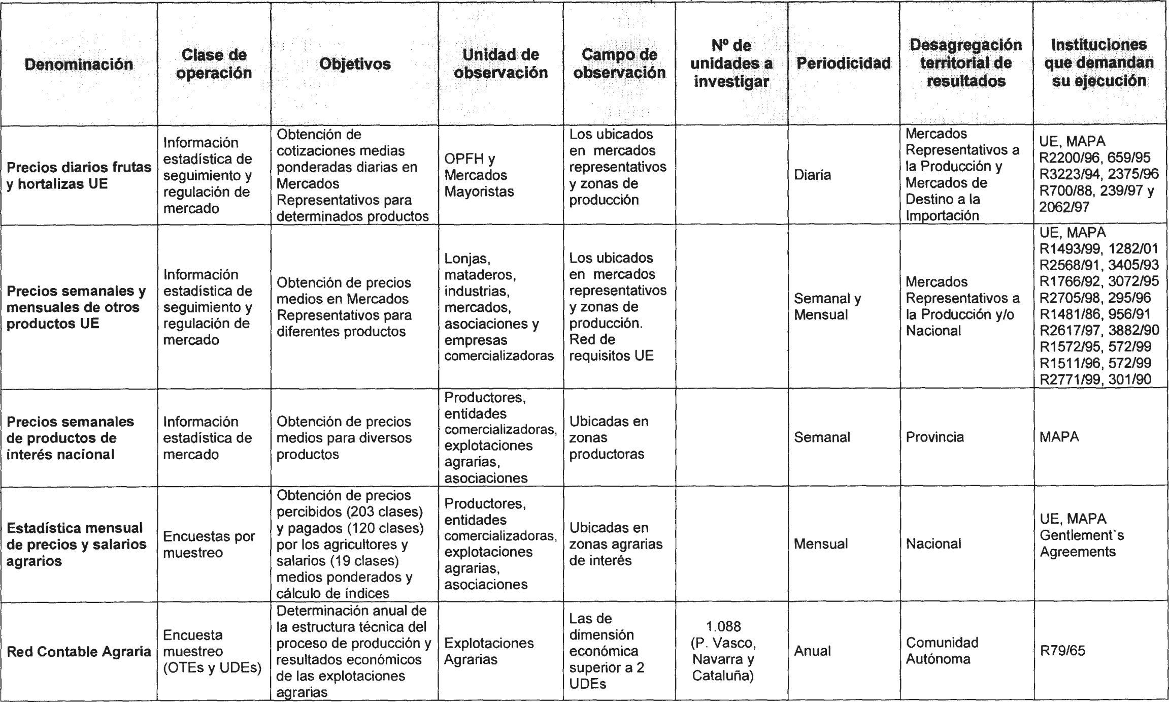 Imagen: /datos/imagenes/disp/2003/135/11486_13571331_image2.png