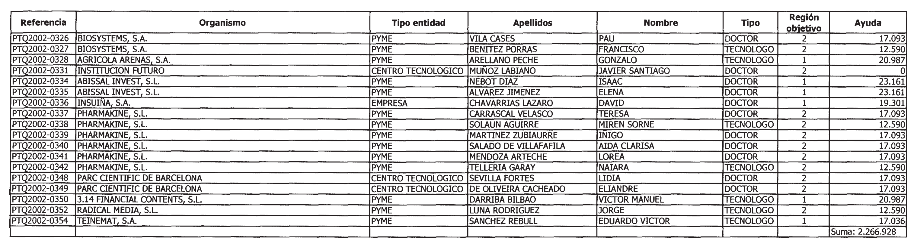 Imagen: /datos/imagenes/disp/2003/135/11499_13575120_image3.png