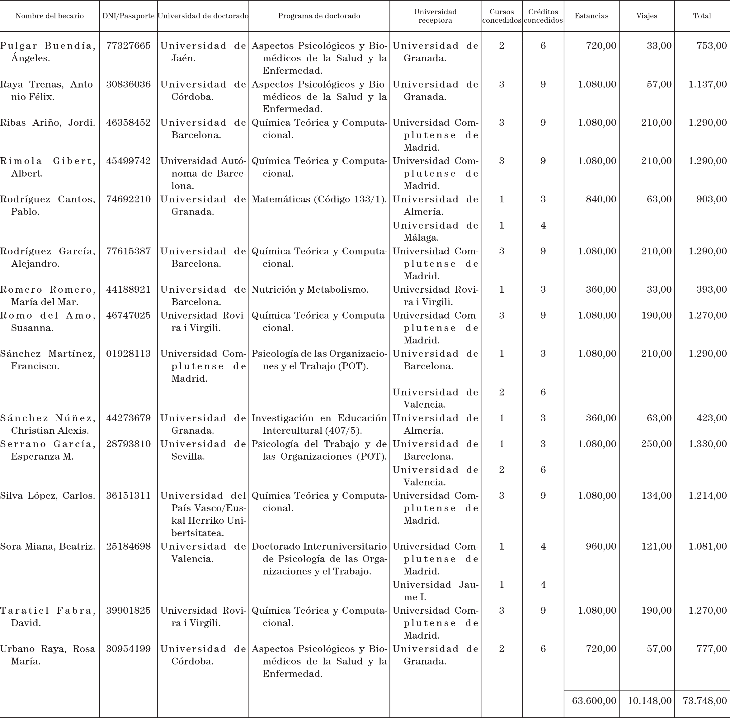 Imagen: /datos/imagenes/disp/2003/138/11702_13575412_image11.png