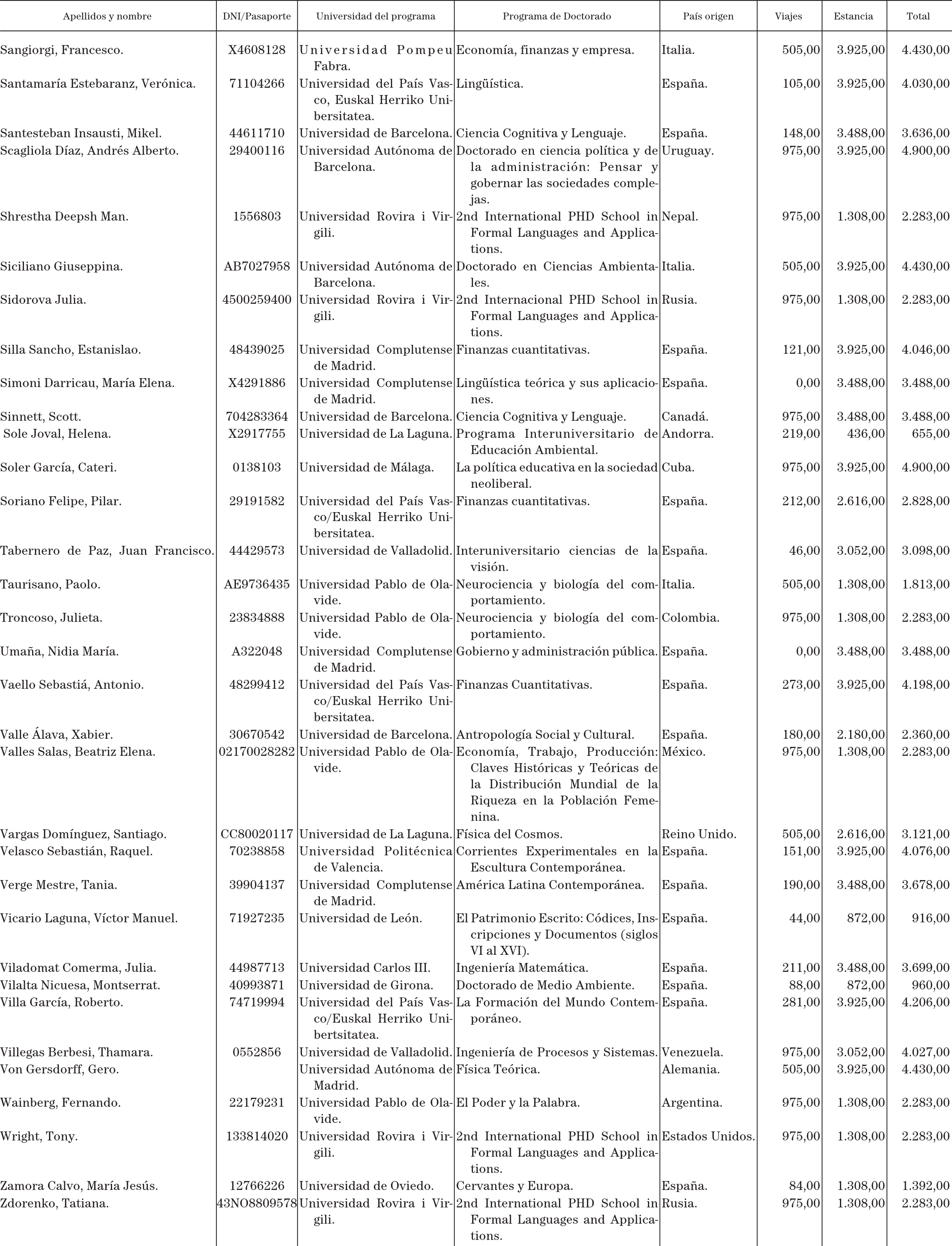 Imagen: /datos/imagenes/disp/2003/138/11702_13575412_image7.png