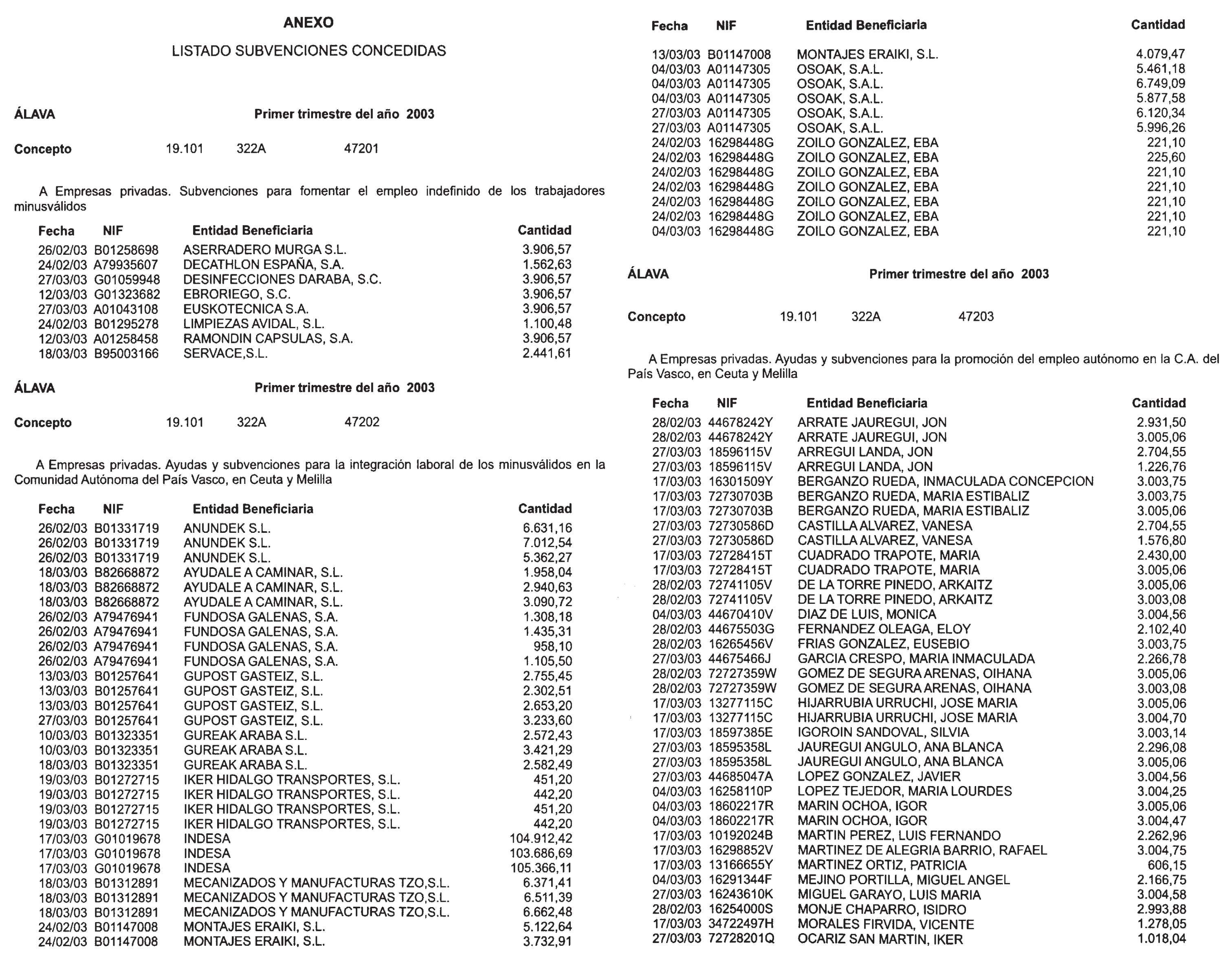 Imagen: /datos/imagenes/disp/2003/138/11710_13575474_image1.png