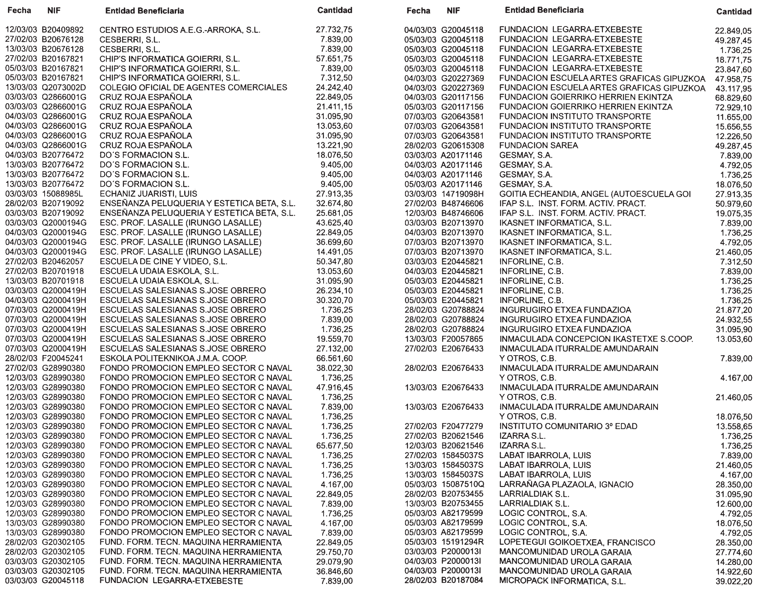 Imagen: /datos/imagenes/disp/2003/138/11710_13575474_image10.png